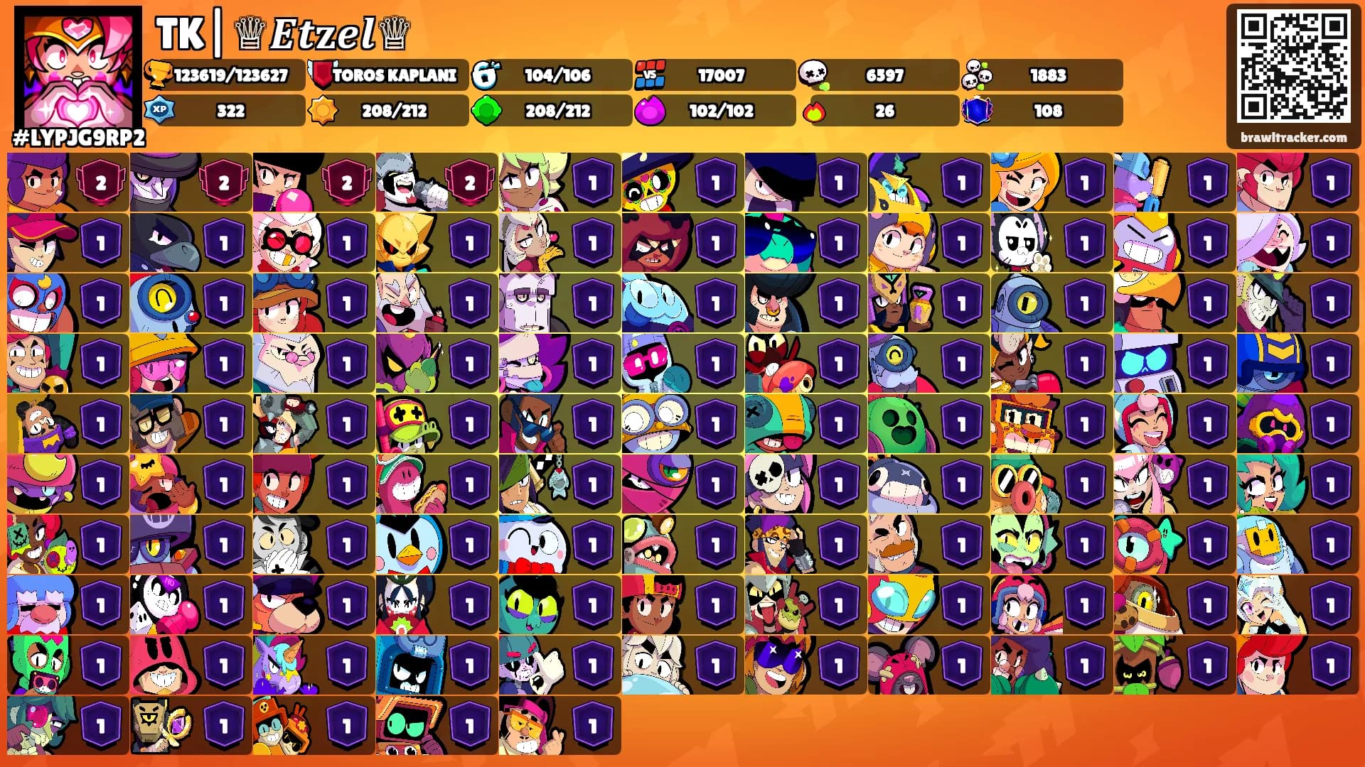 TK|♕𝑬𝒕𝐳𝒆𝒍♕'s Ranks