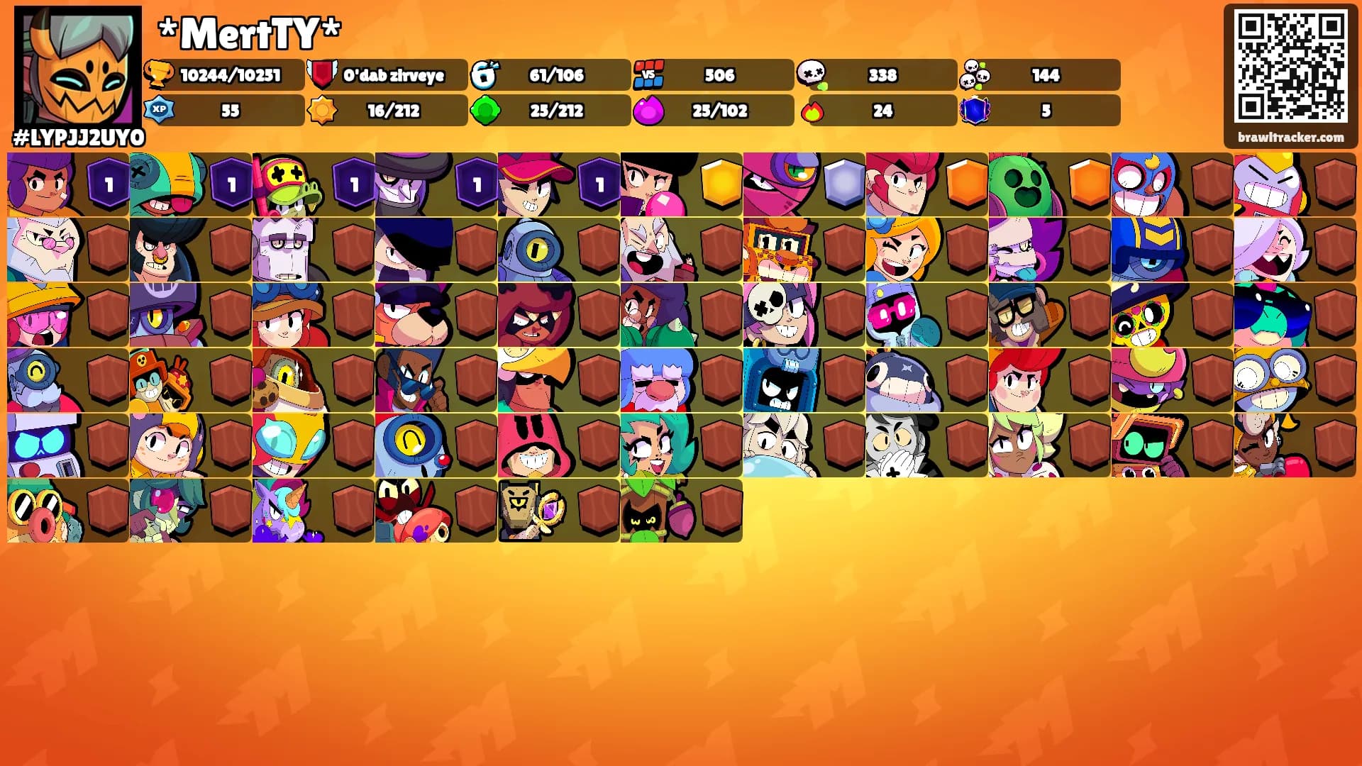 *MertTY*'s Ranks