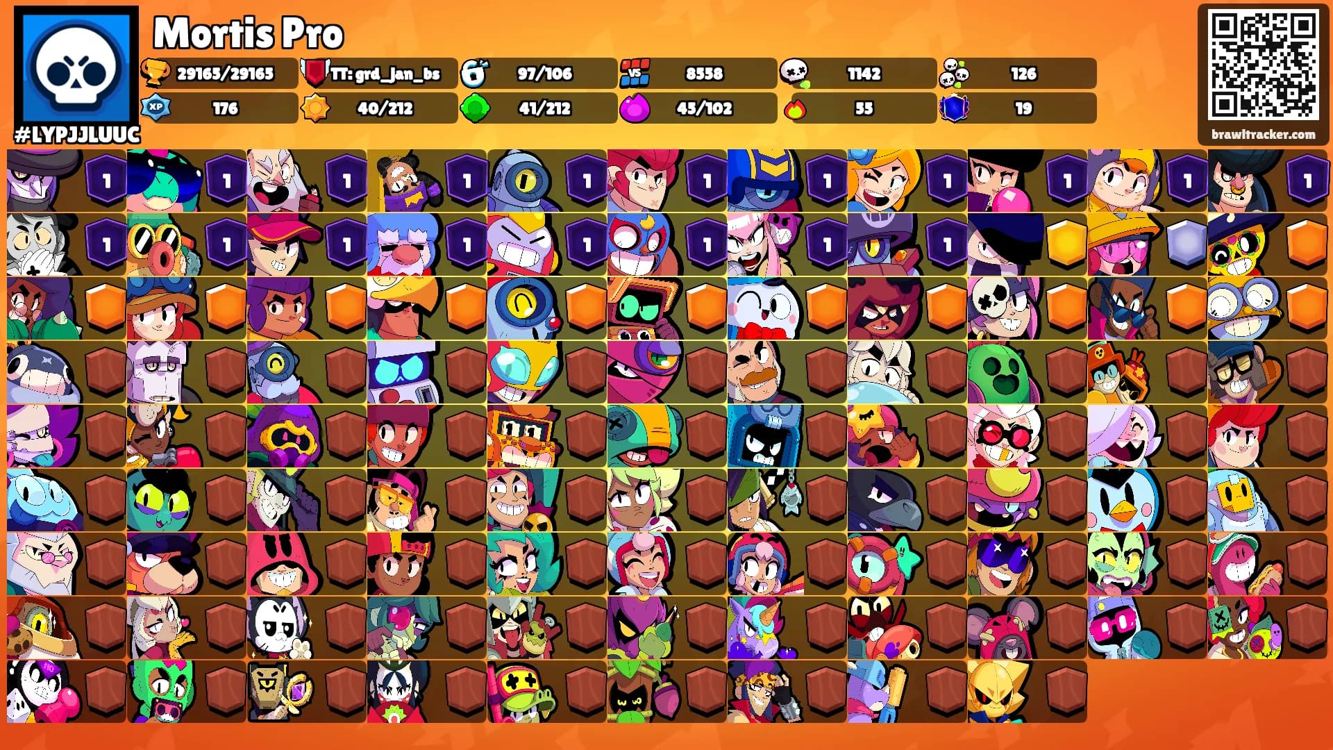 Mortis Pro's Ranks