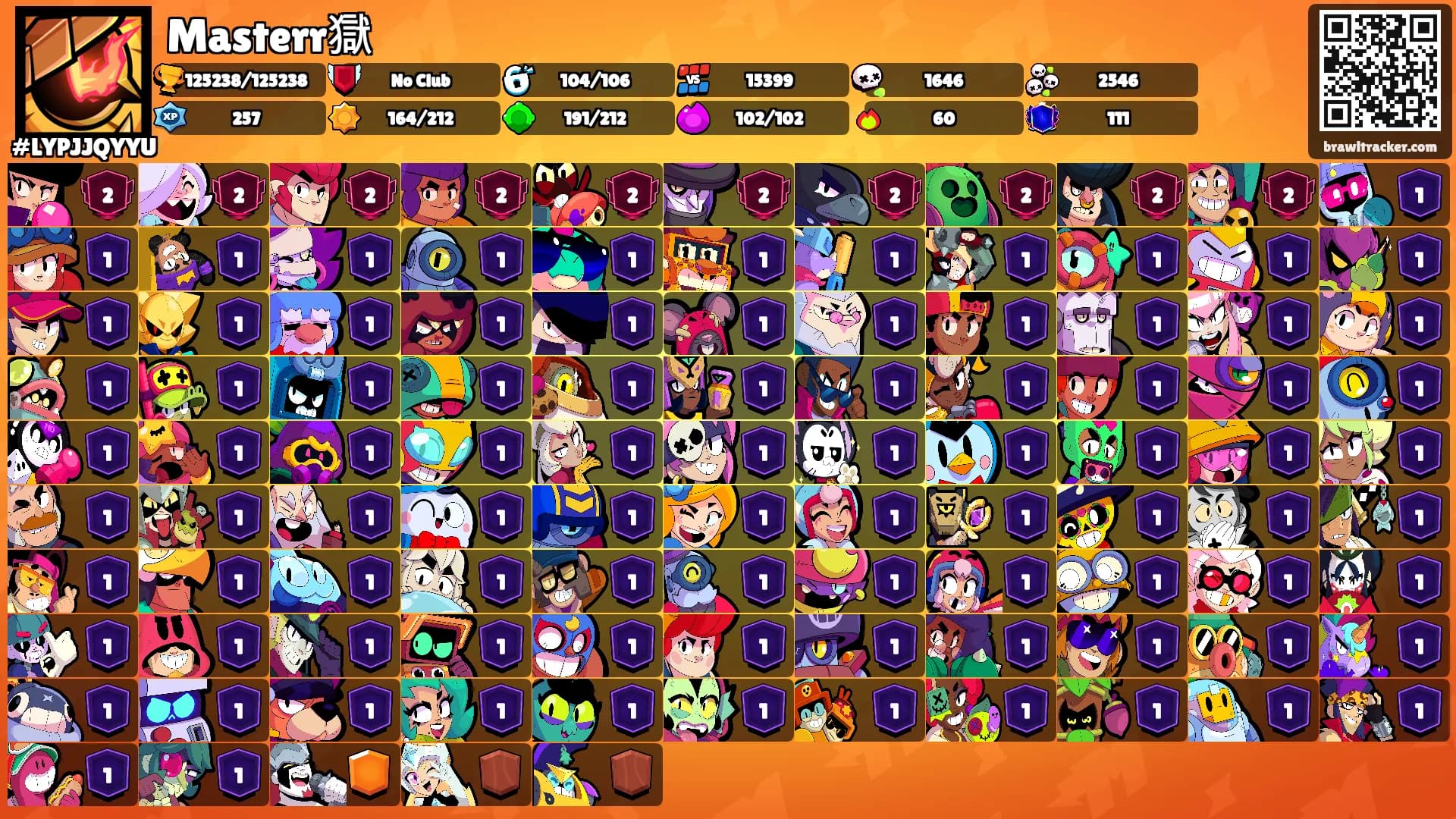 Masterr獄's Ranks