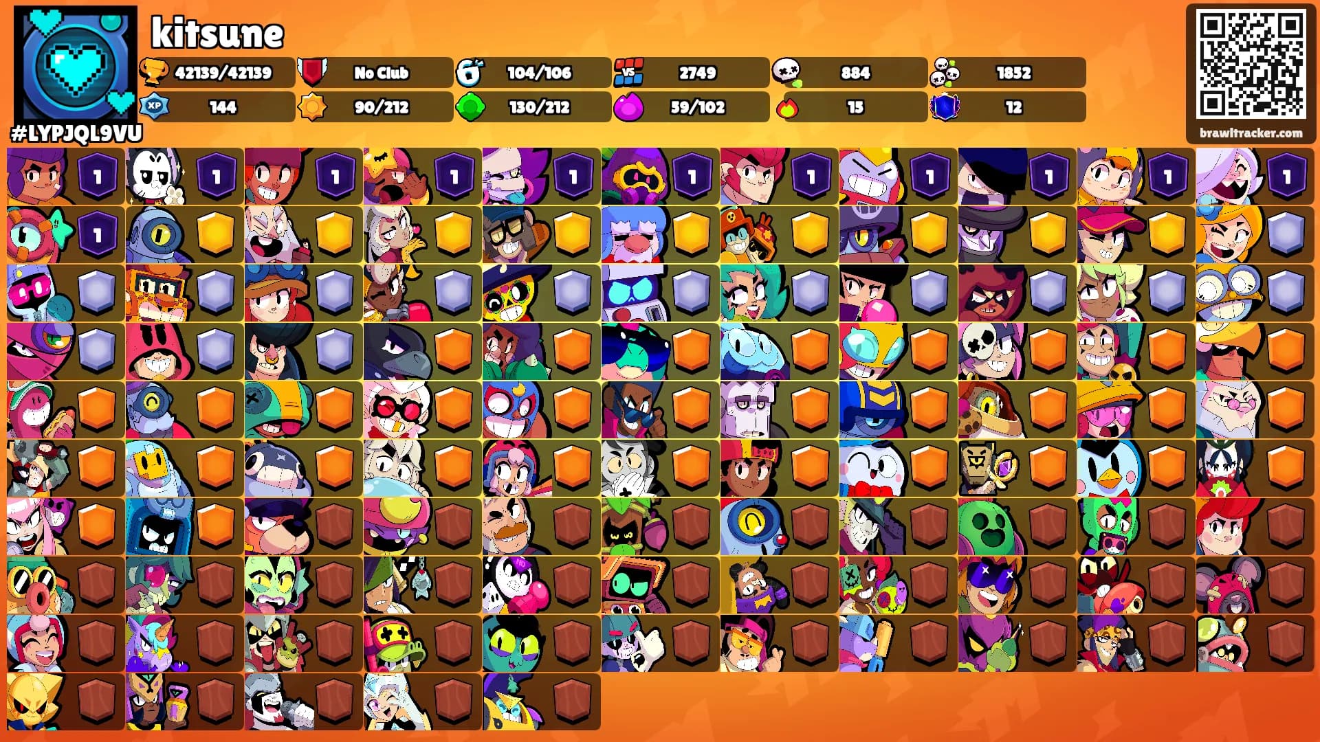 kitsune's Ranks