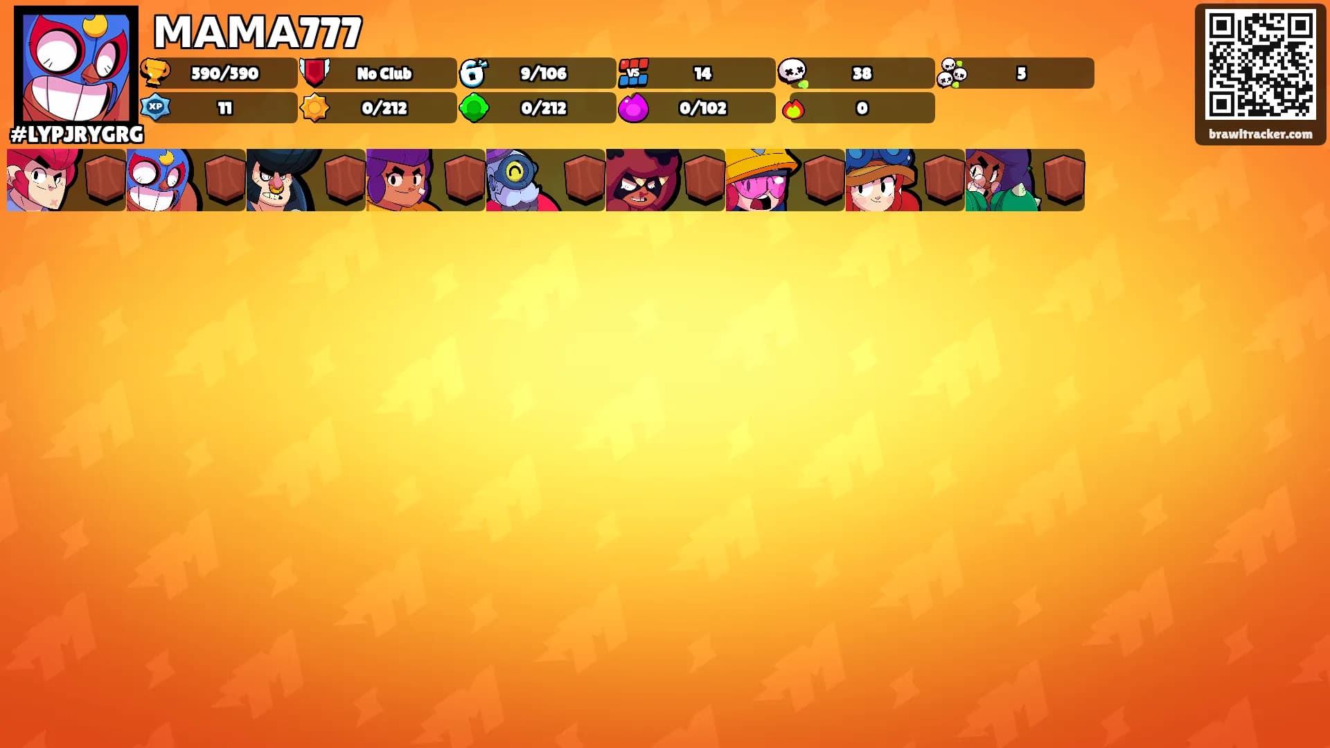 МАМА777's Ranks