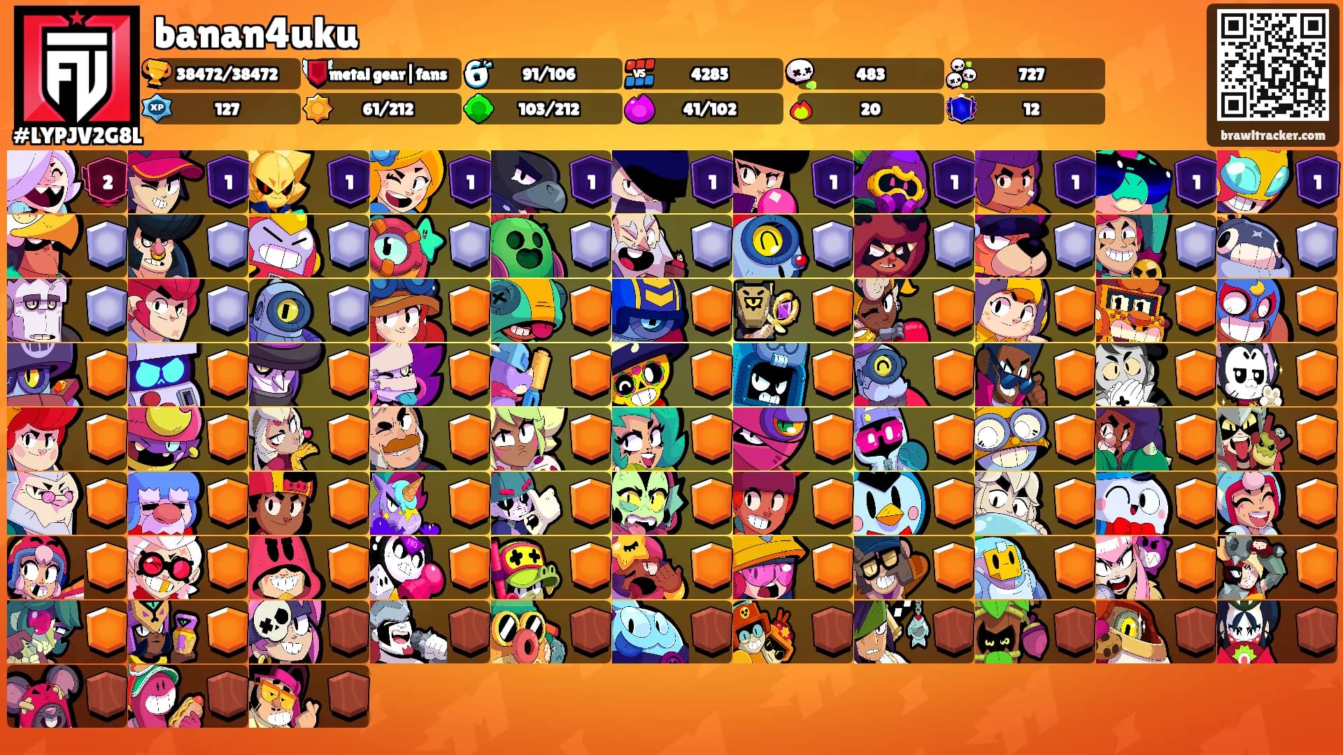 banan4uku's Ranks