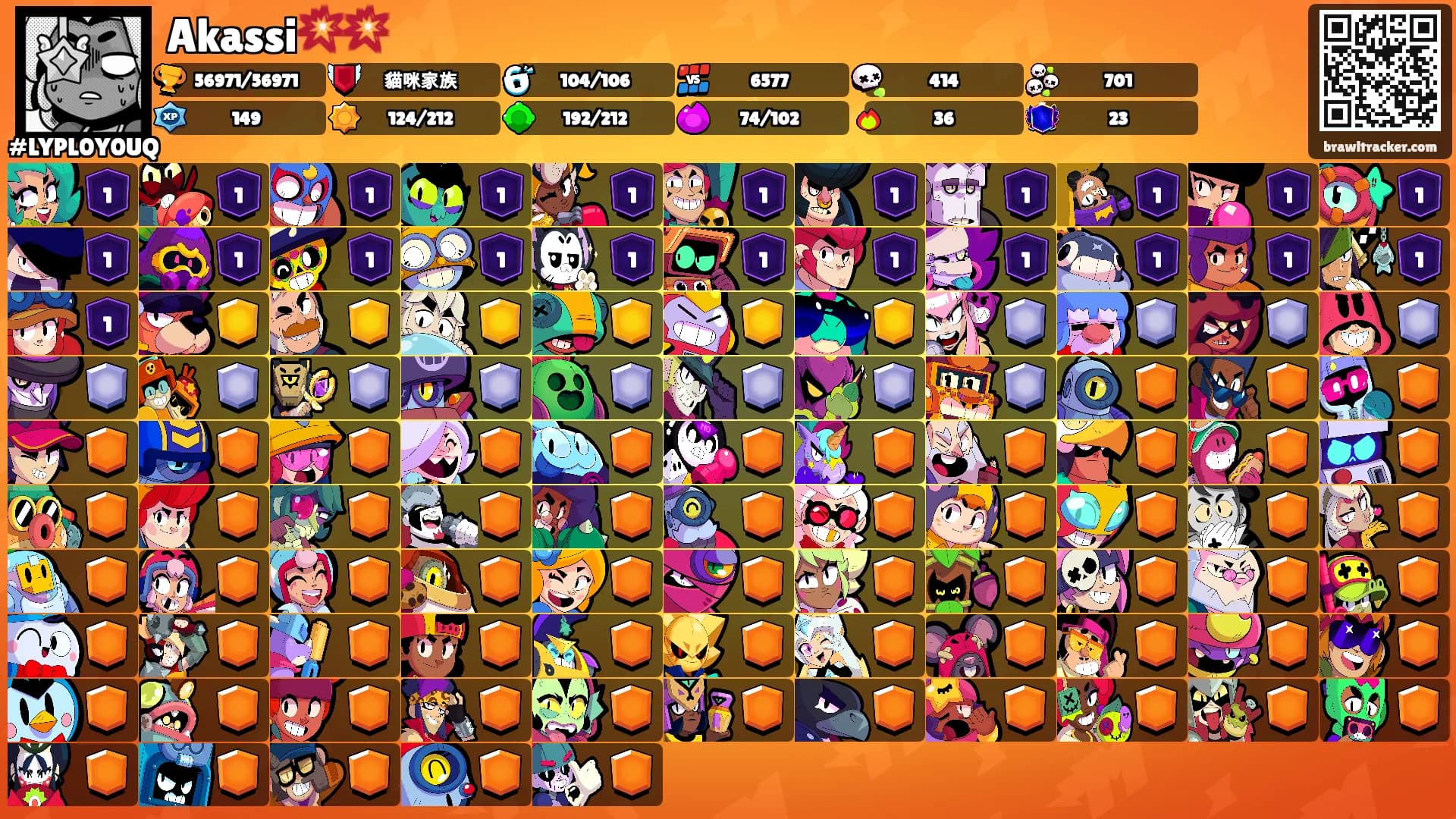 Akassi💥💥's Ranks