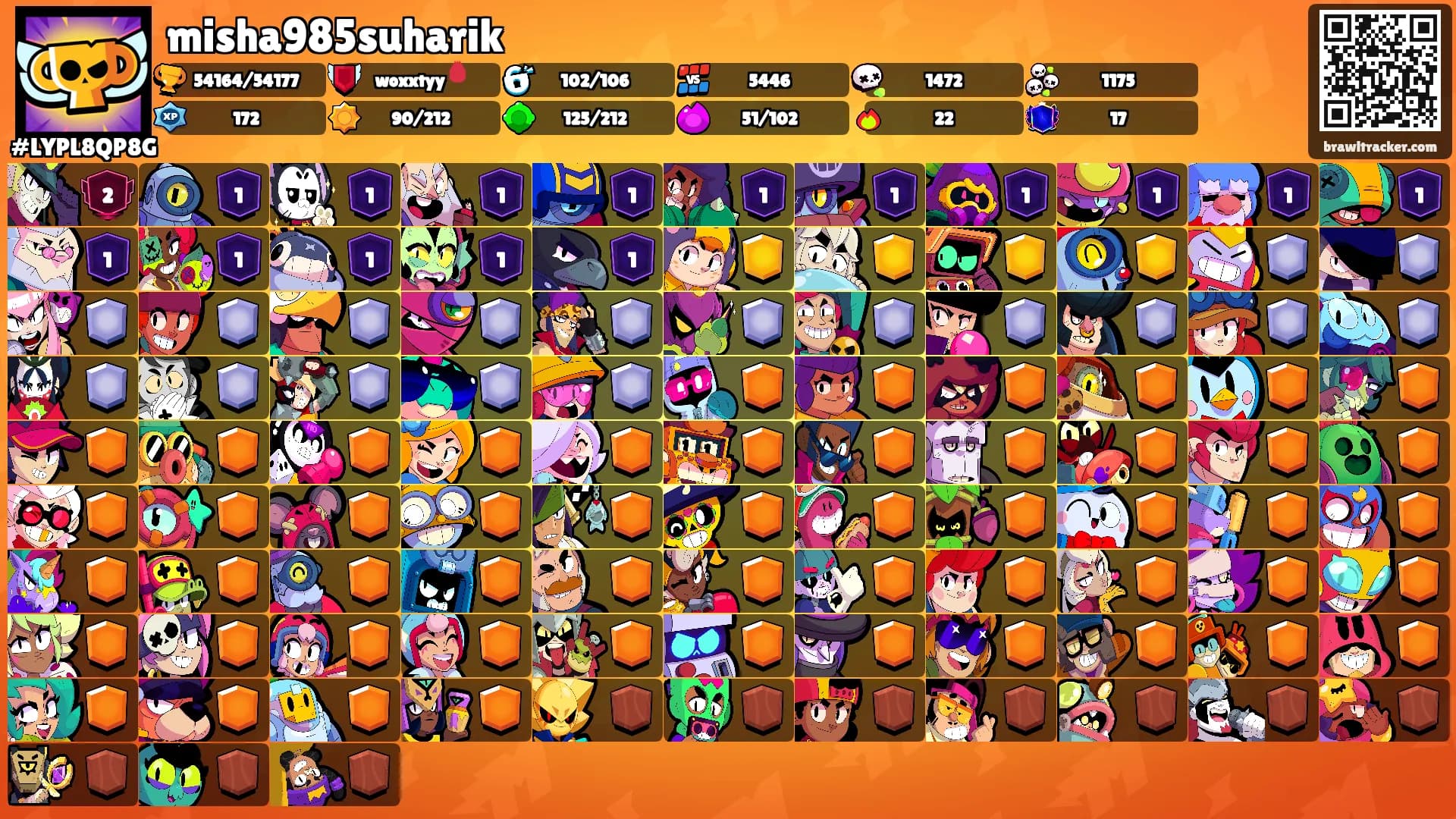 misha985suharik's Ranks