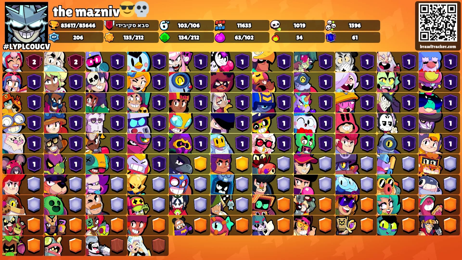 the mazniv😎💀's Ranks