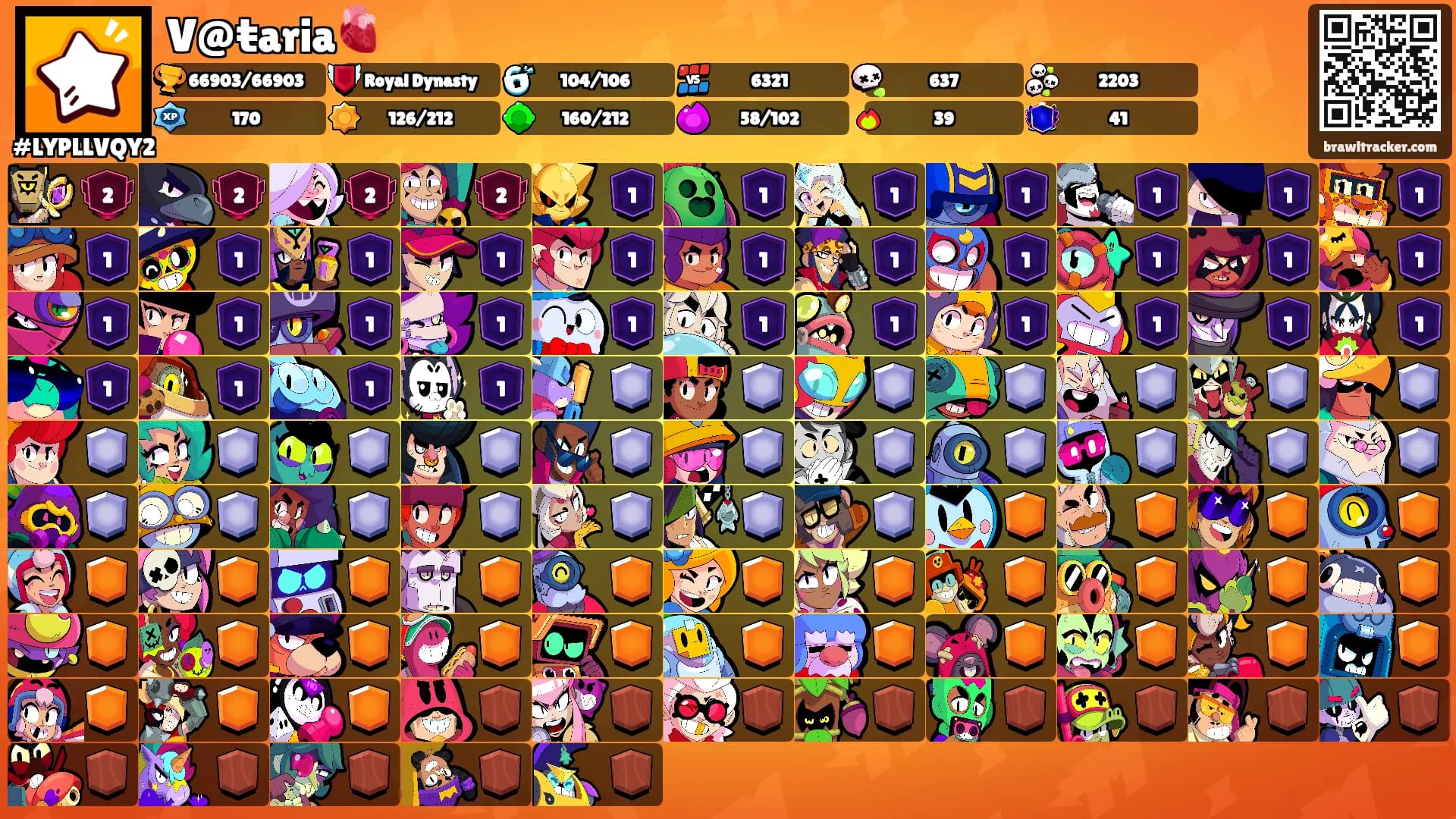 V@ŧaria🫀's Ranks