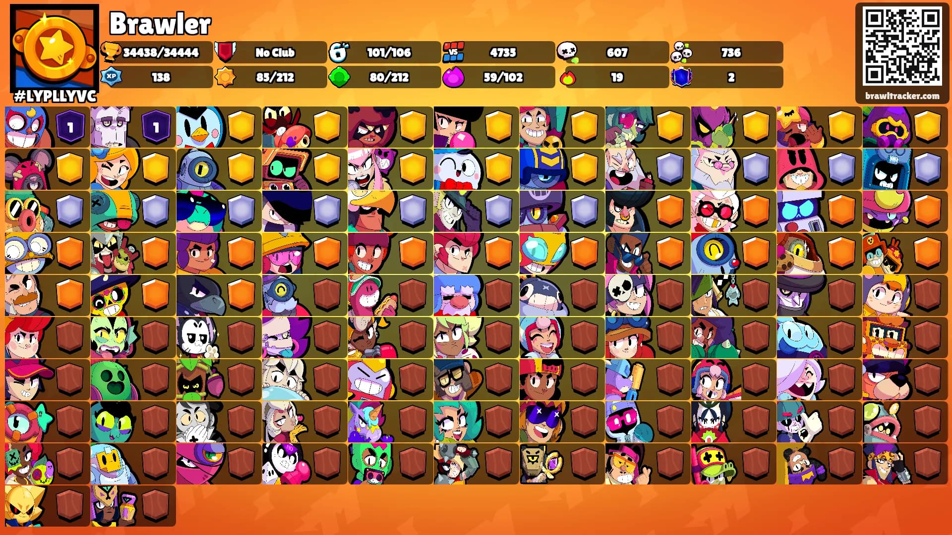 Brawler's Ranks