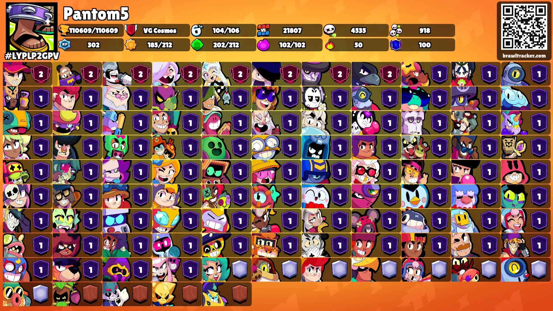 Pantom5's Ranks