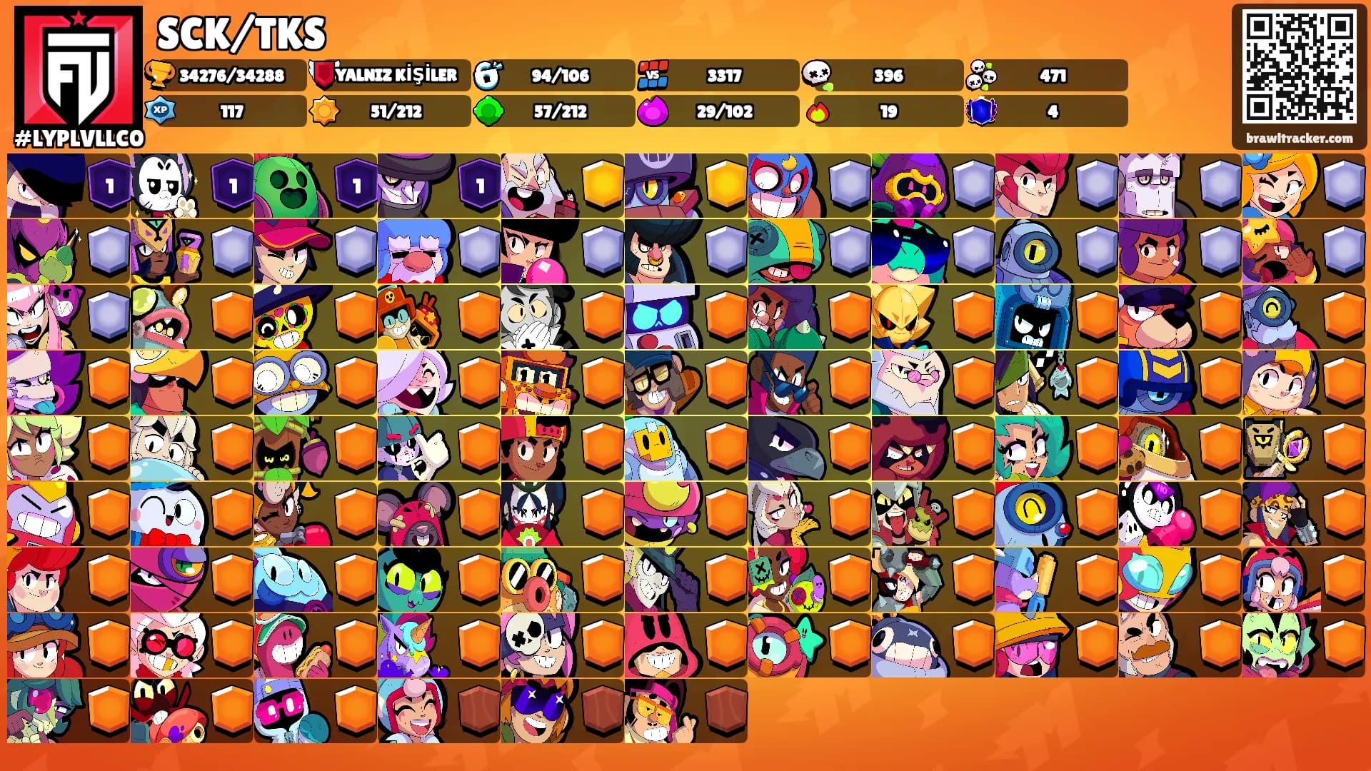 SCK/TKS's Ranks