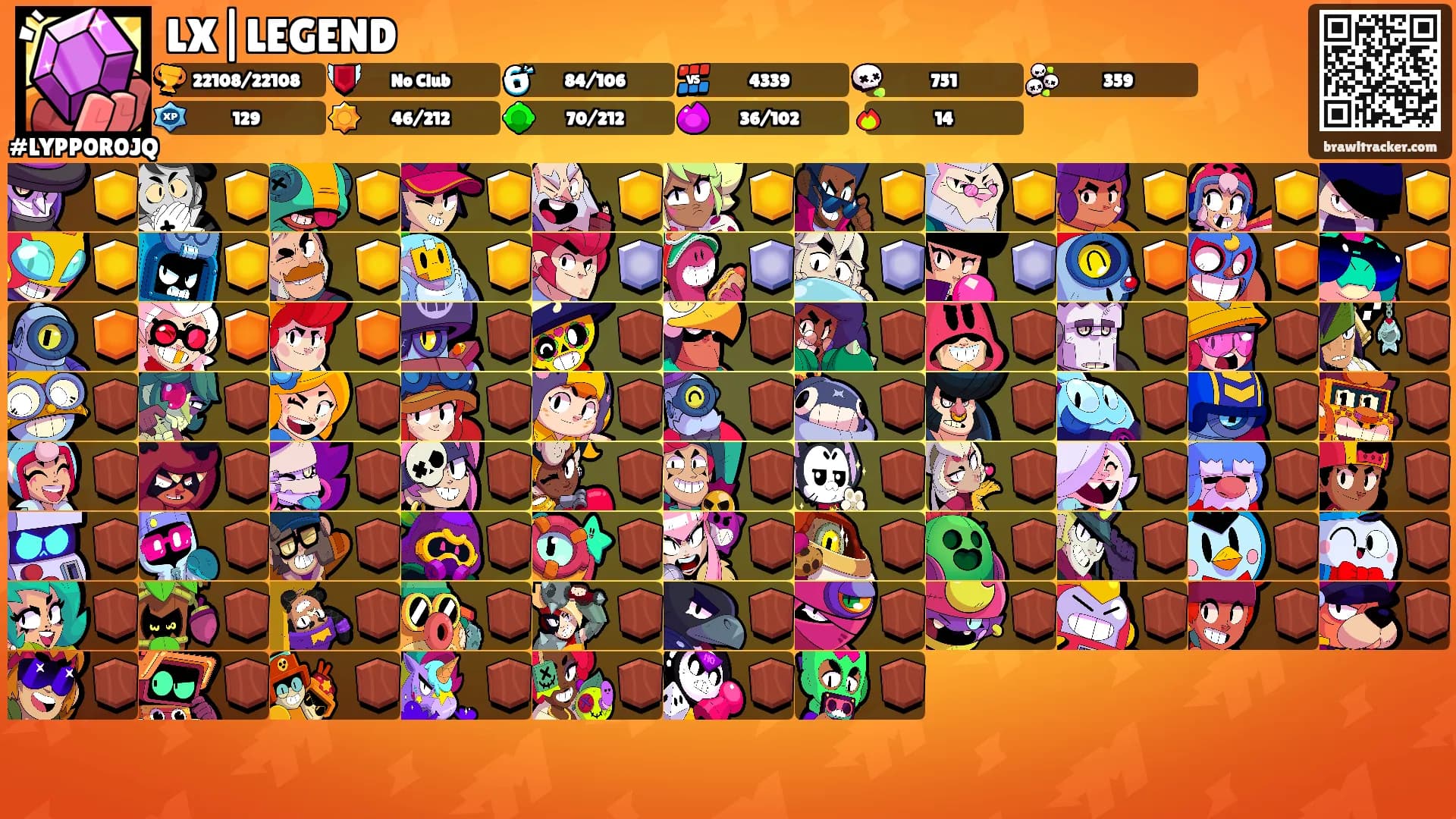 LX|LEGEND's Ranks