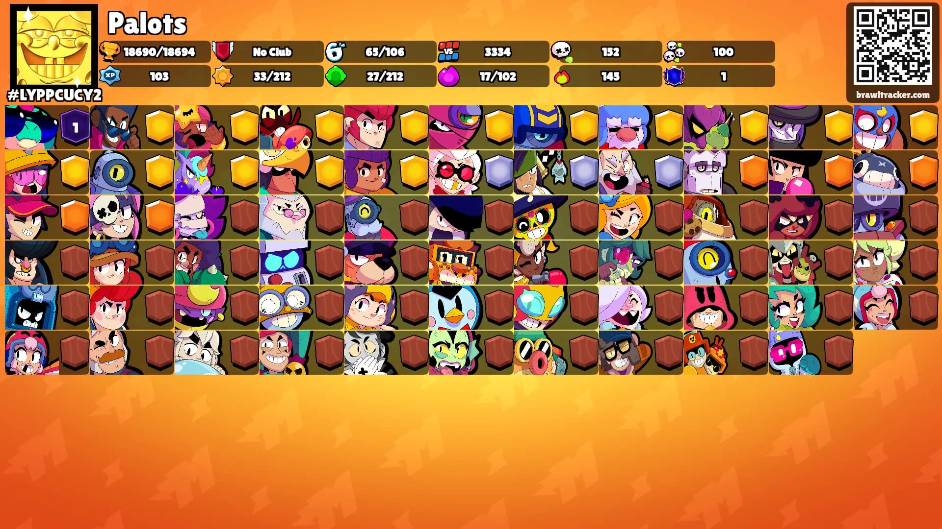 Palots's Ranks