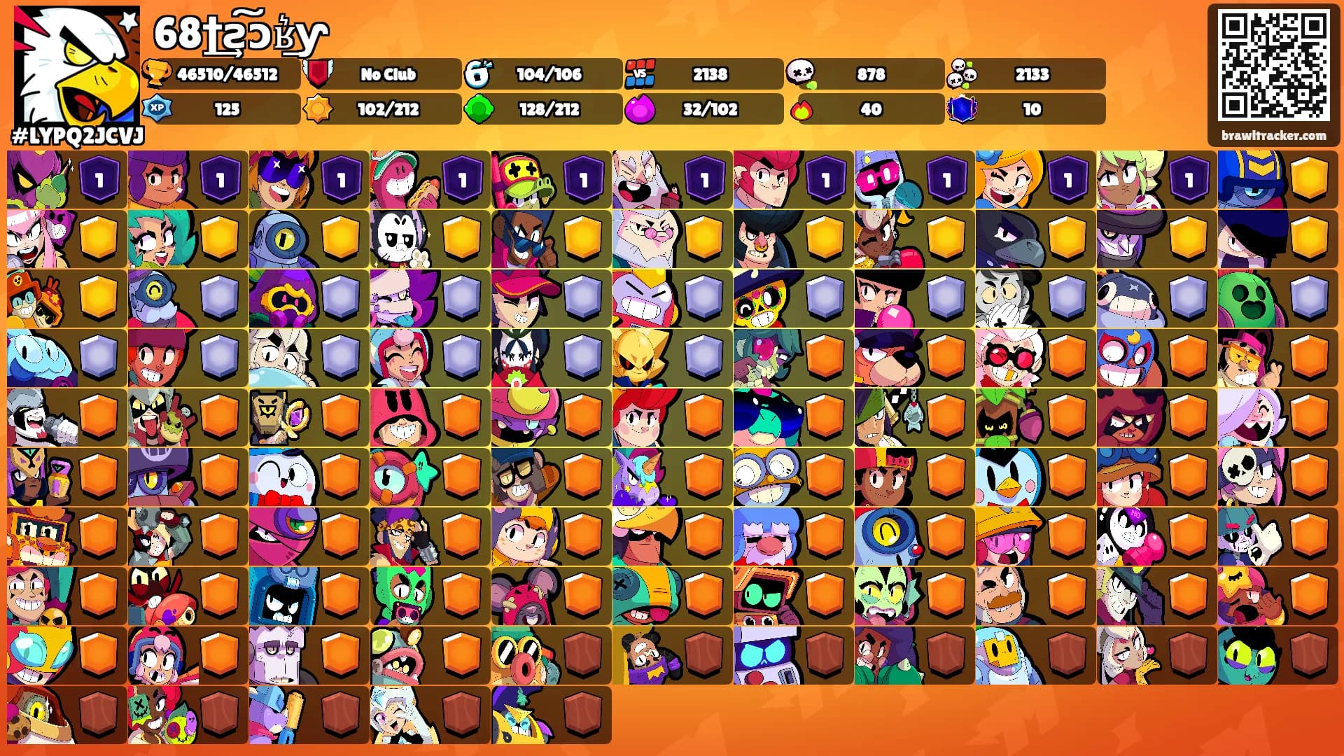 68†͢ƨ͠ɔʁ͛͟ƴ's Ranks