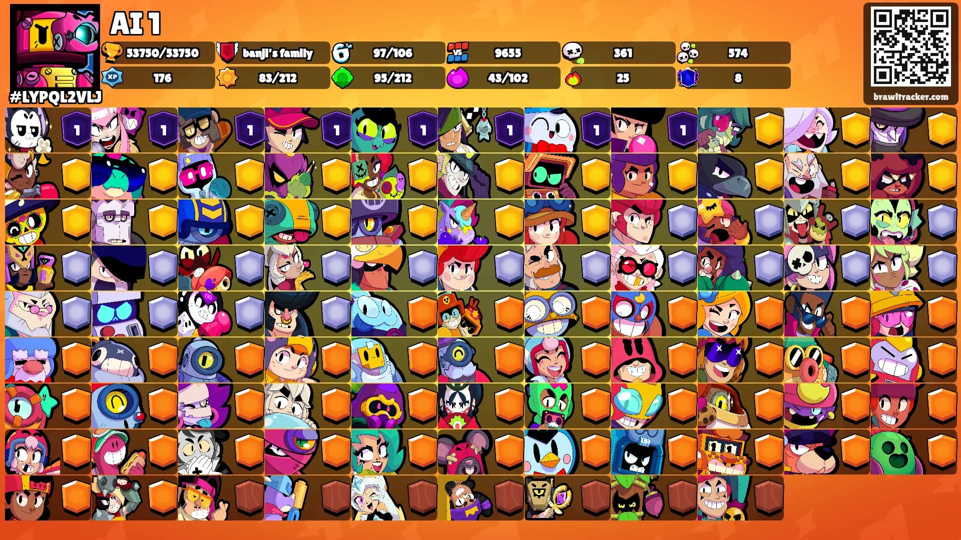AI 1's Ranks