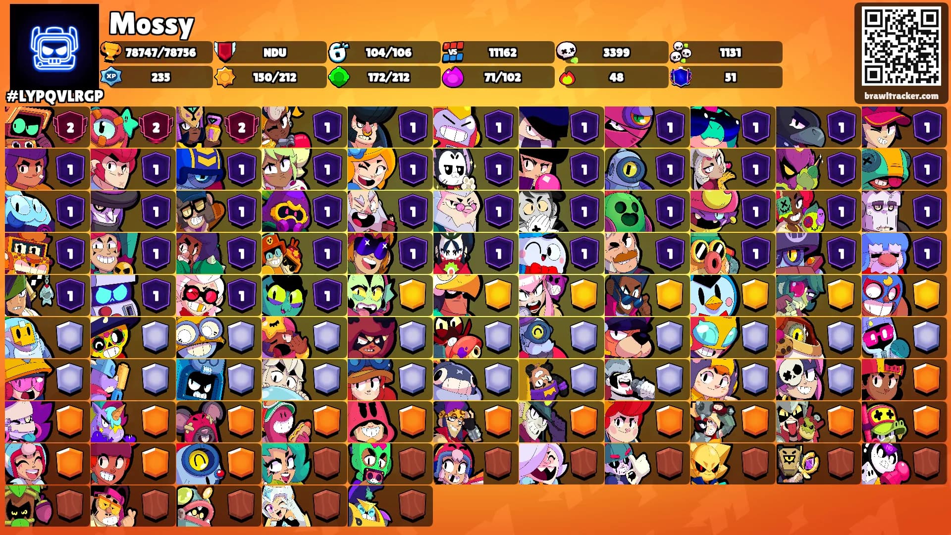 Mossy's Ranks
