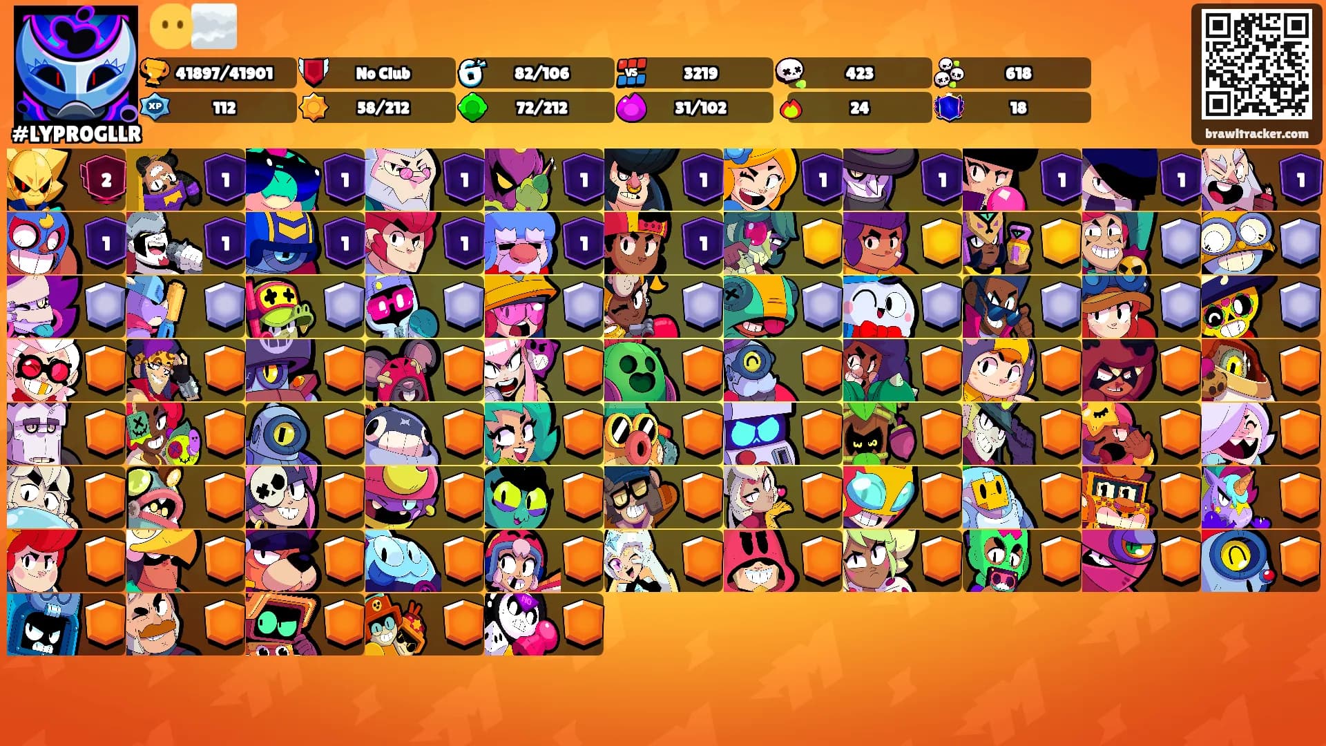 😶‍🌫️'s Ranks