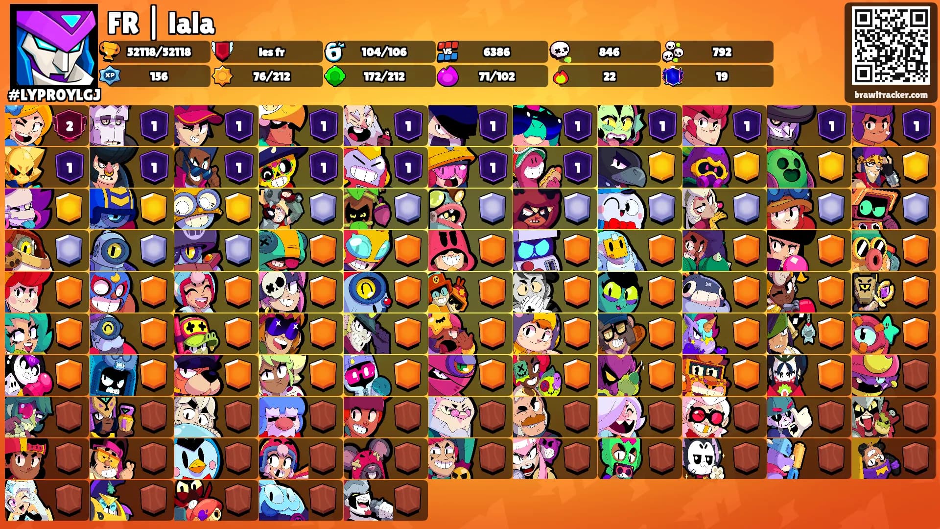 FR | lala's Ranks