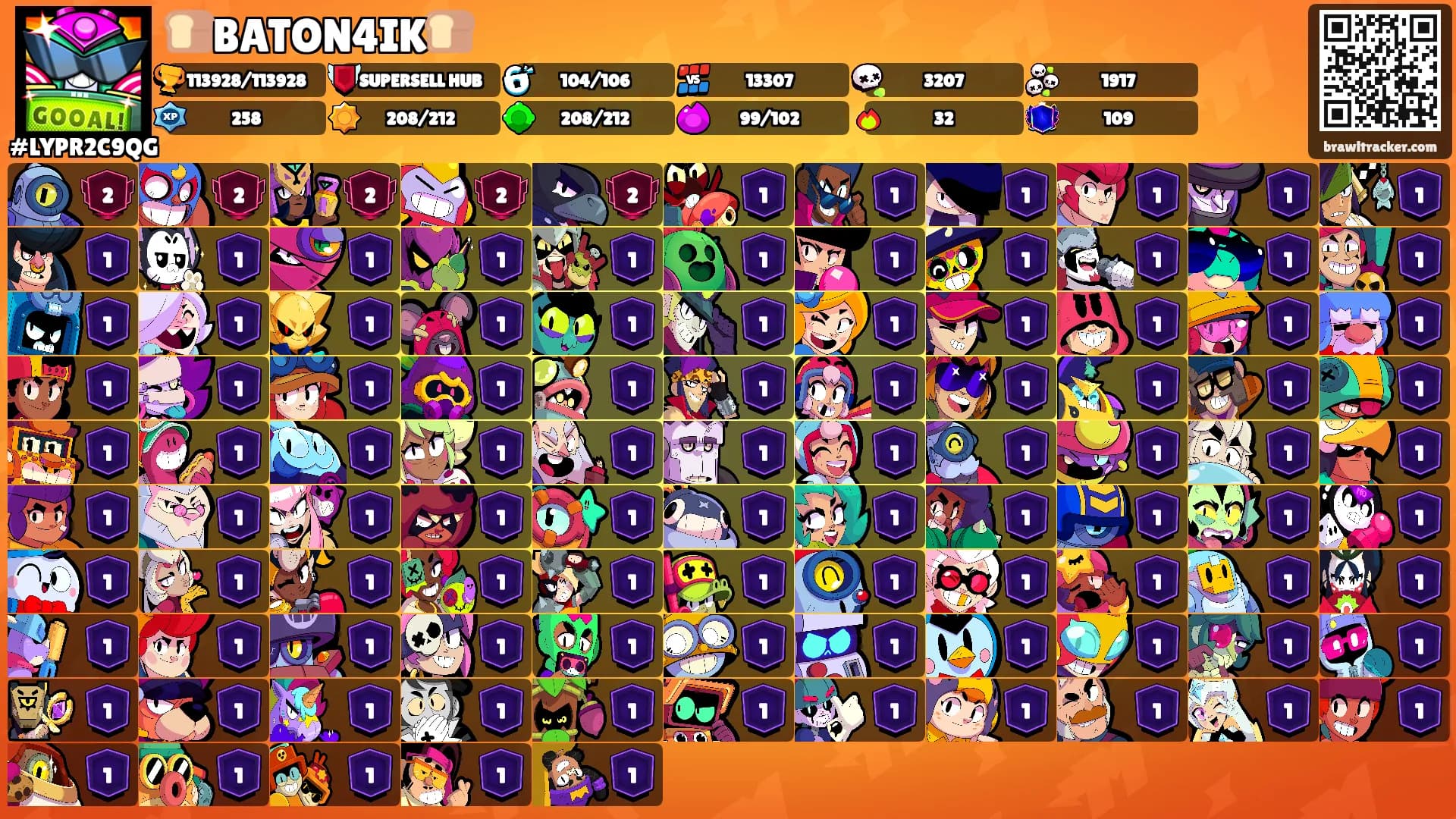 🍞BATON4IK🍞's Ranks