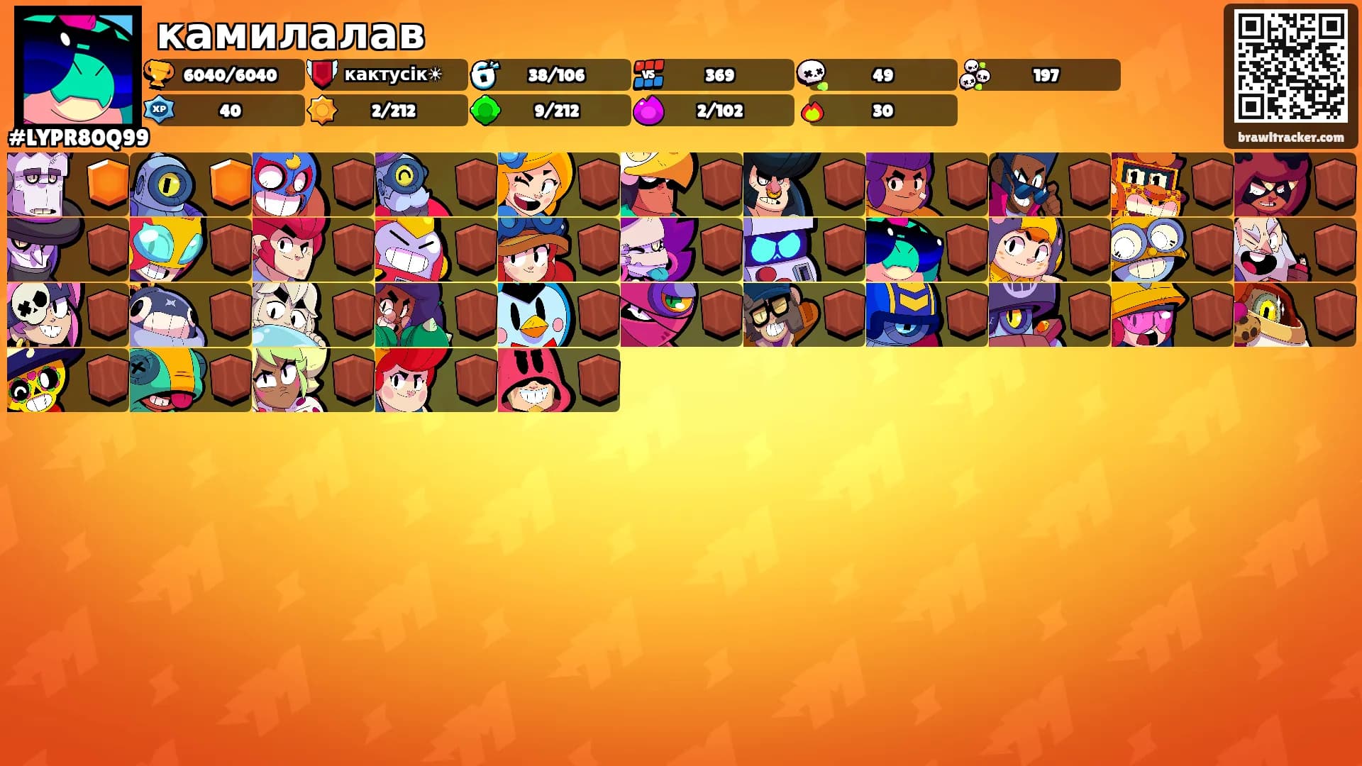 камилалав's Ranks