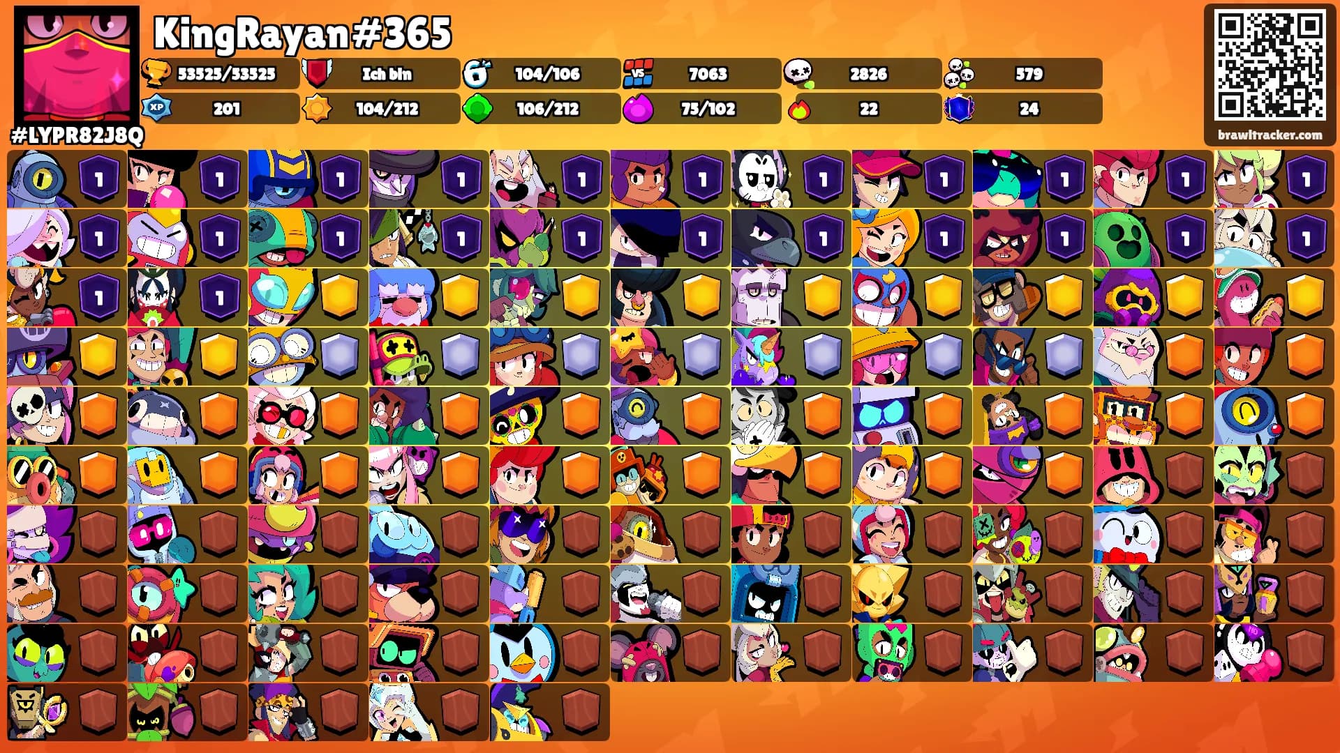 KingRayan#365's Ranks