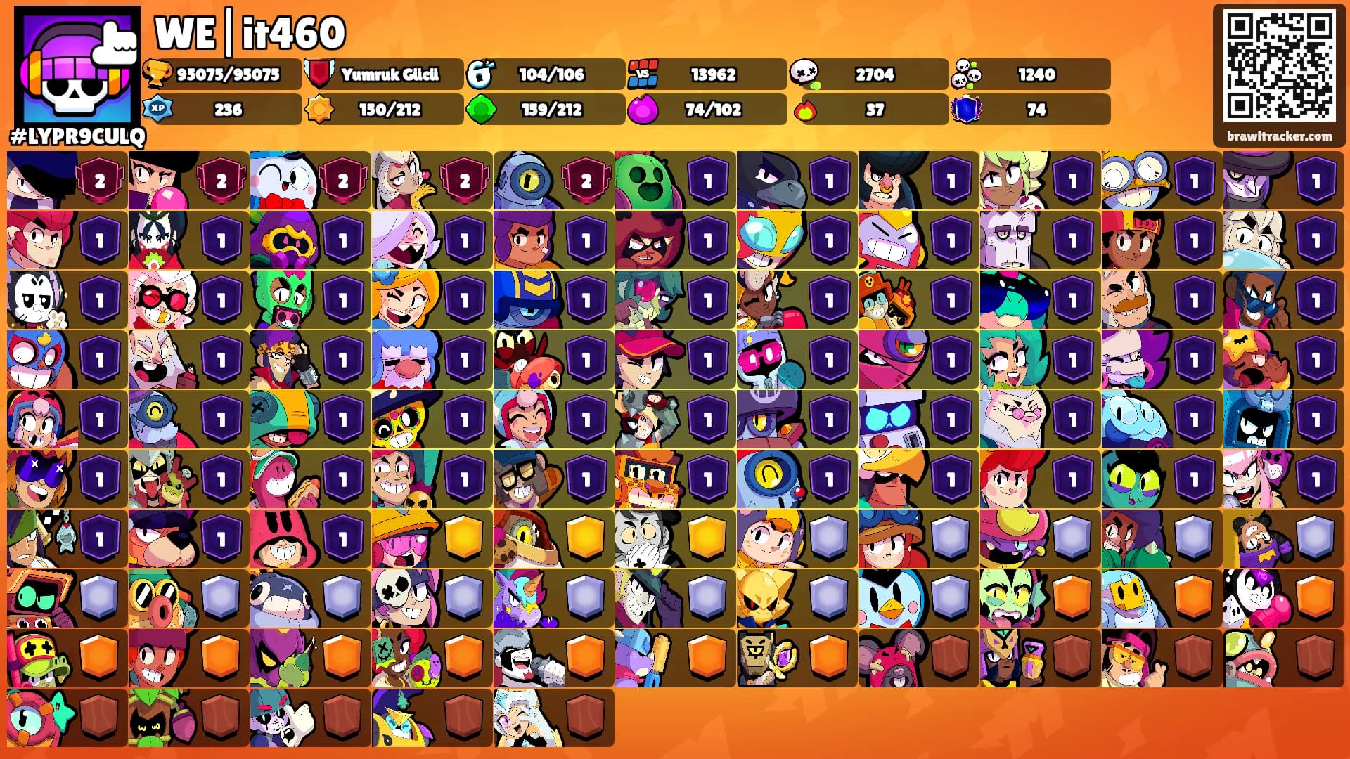 WE|it460's Ranks