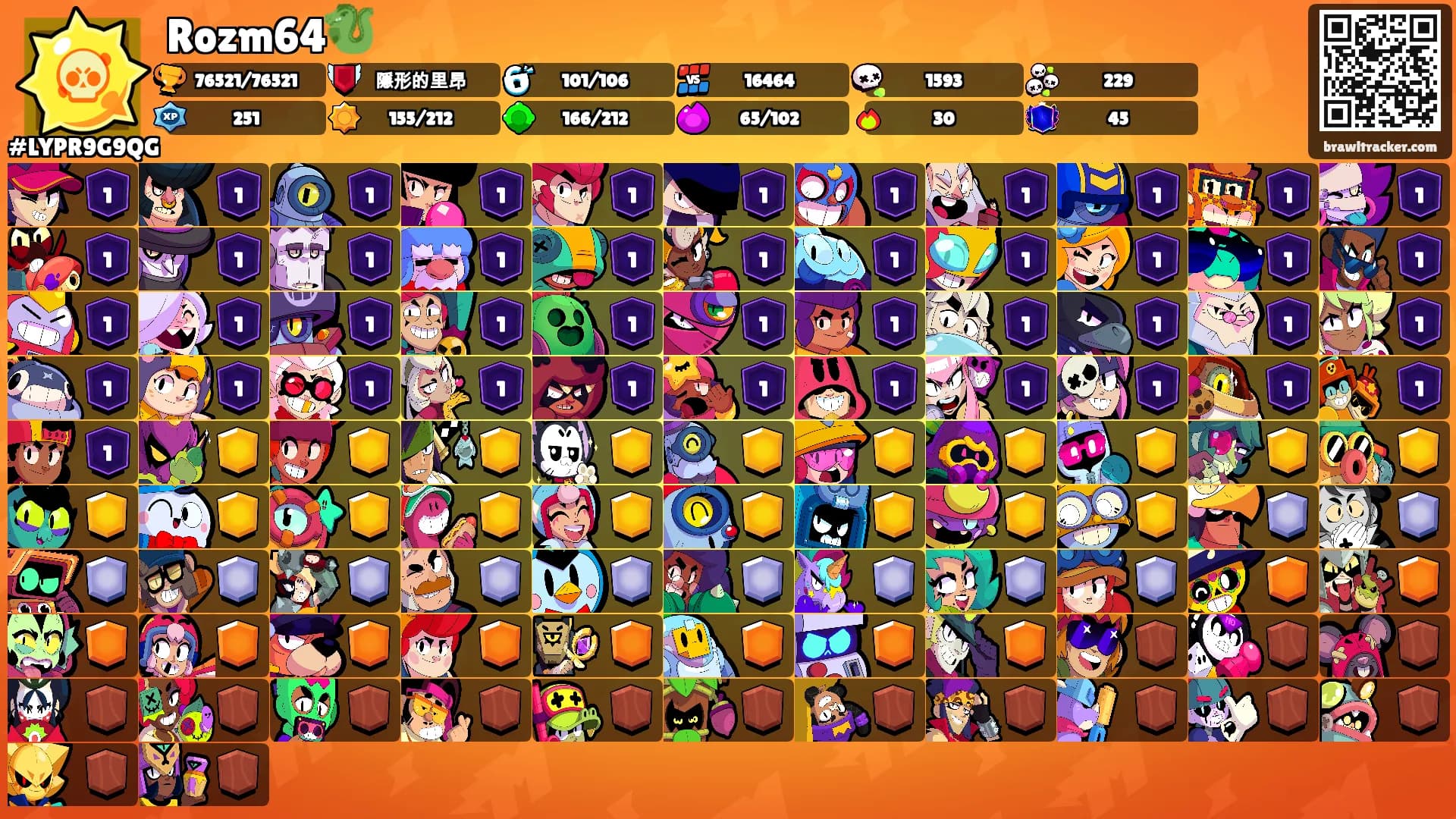 Rozm64🐉's Ranks