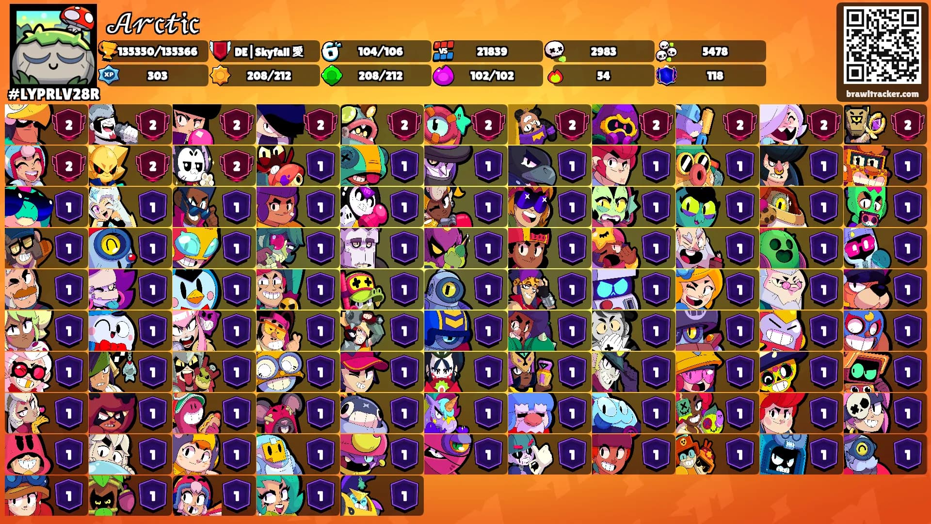 𝒜𝓇𝔠𝓉𝔦𝔠's Ranks