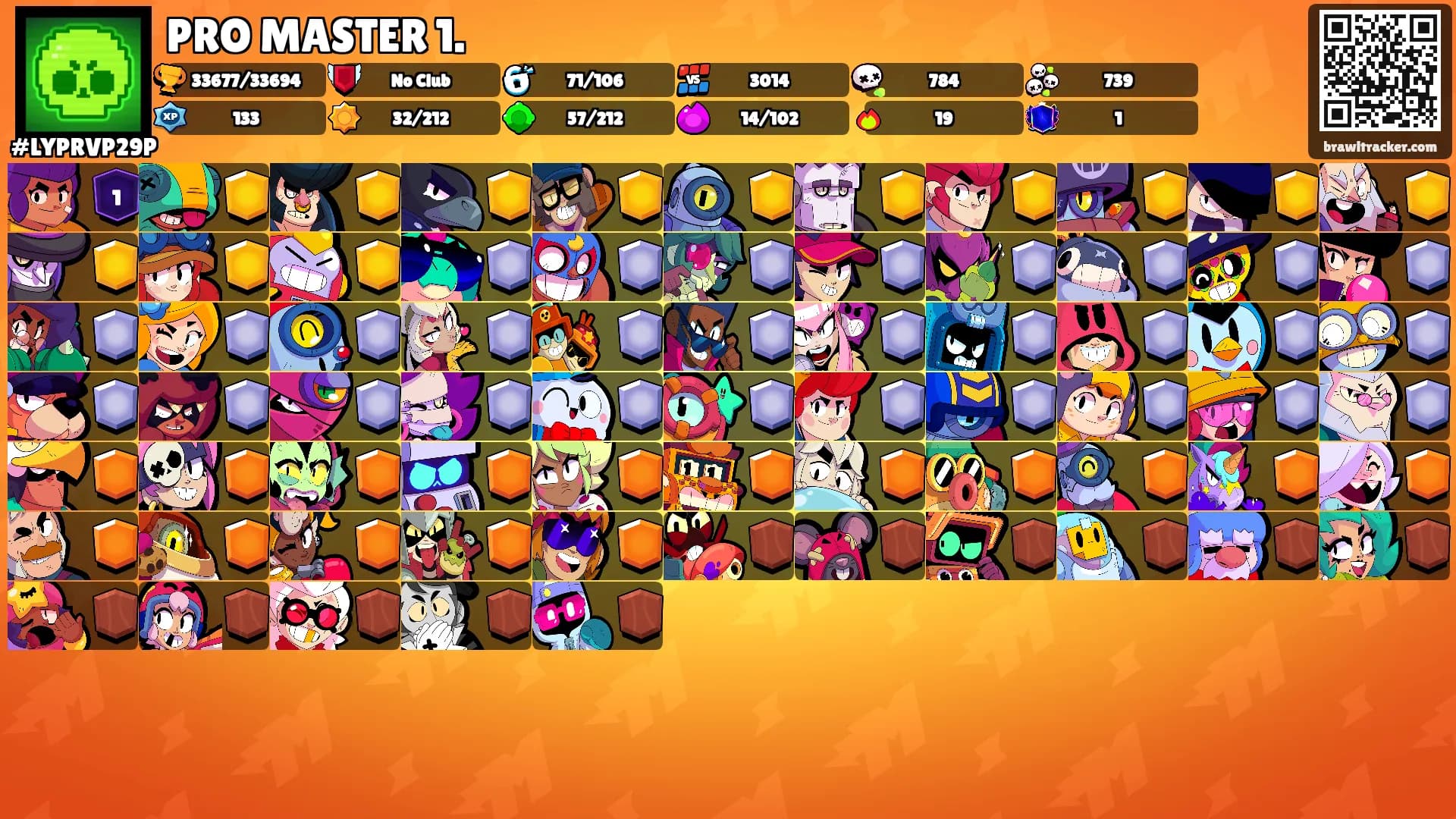 PRO MASTER 1.'s Ranks