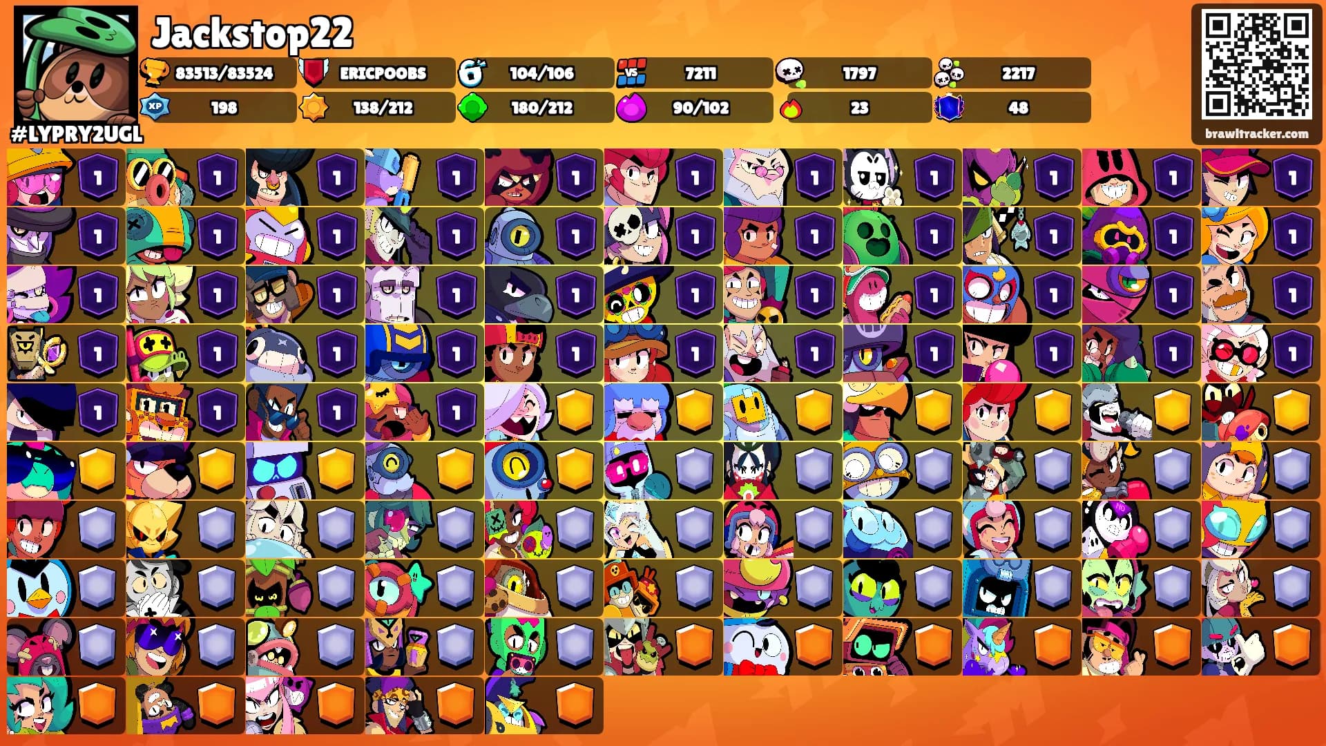 Jackstop22's Ranks