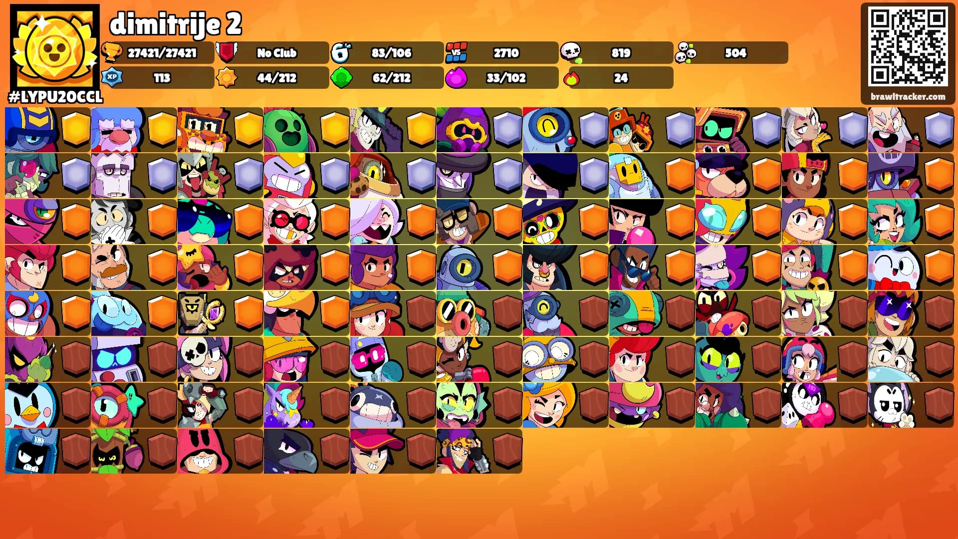 dimitrije 2's Ranks