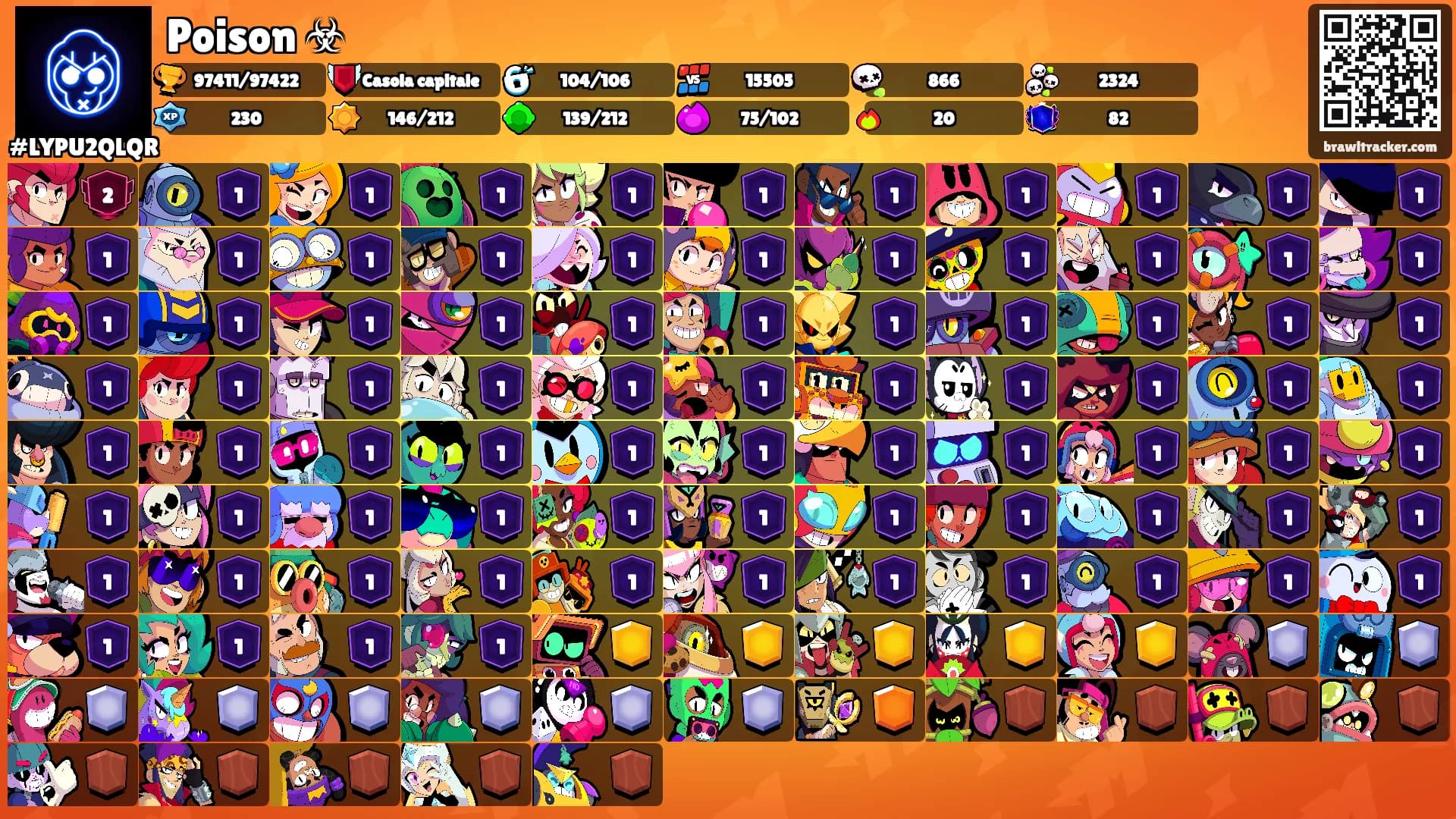 Poison ☣'s Ranks