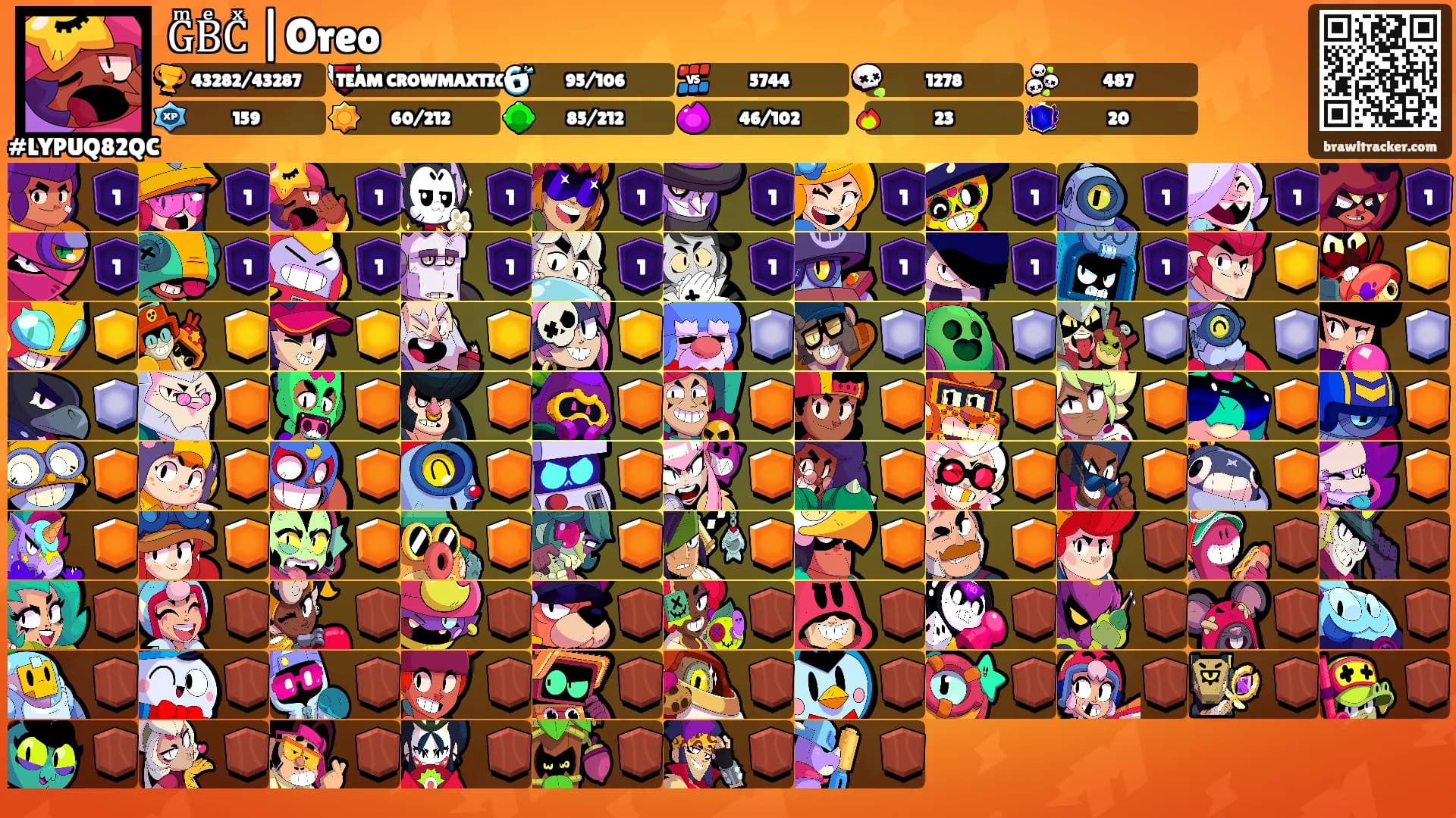 GͫBͤCͯ |Oreo's Ranks