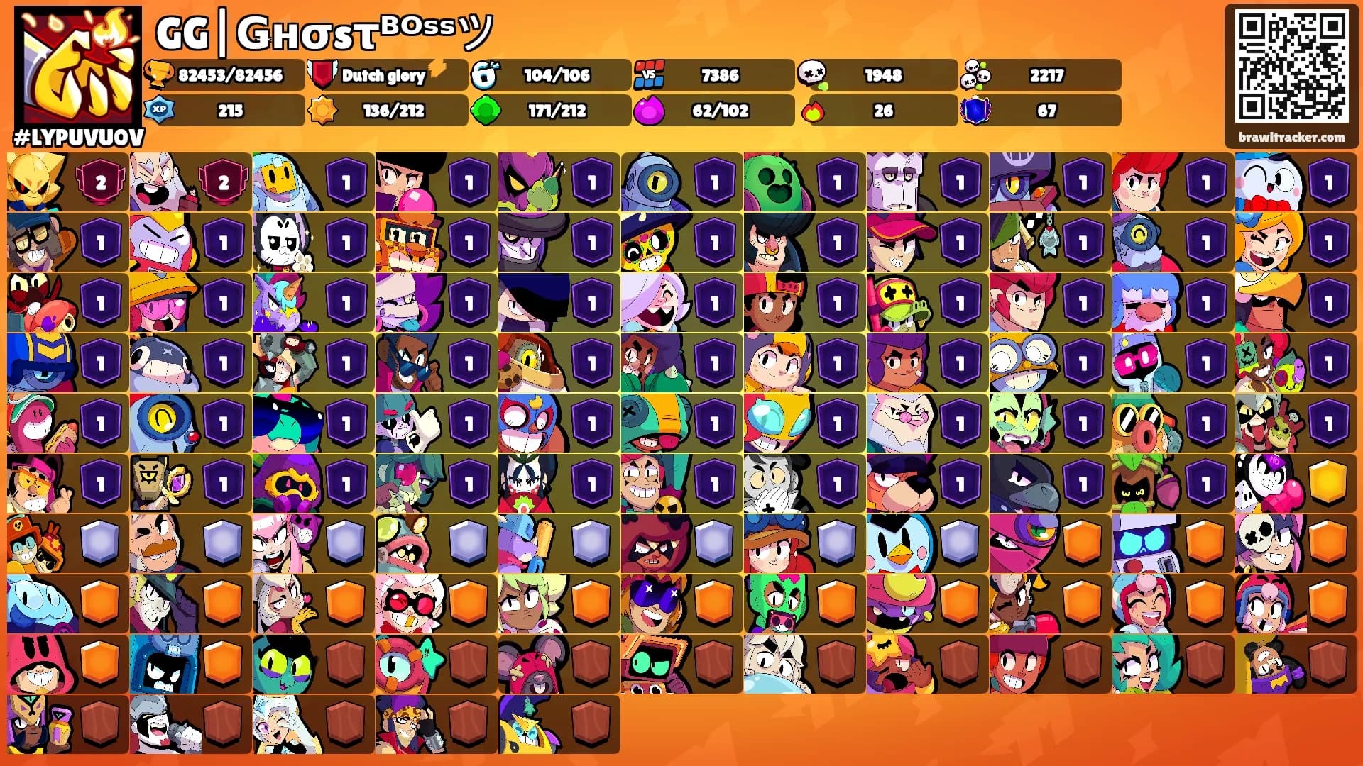 GG|Ǥнσsτᴮᴼˢˢツ's Ranks