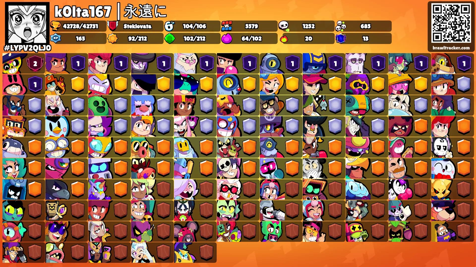 k0lta167 |永遠に's Ranks