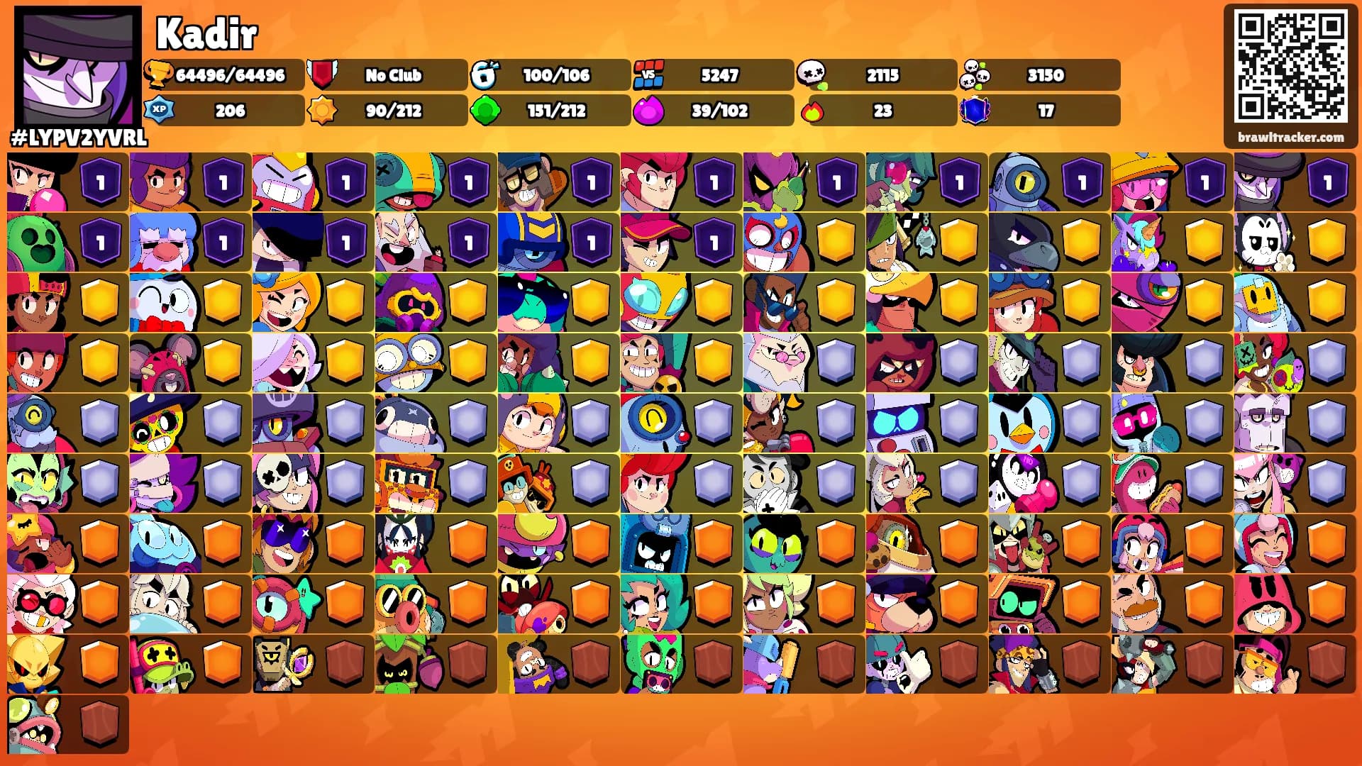 Kadir's Ranks
