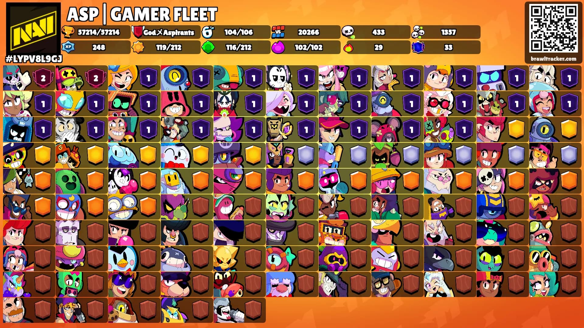 ASP|GAMER FLEET's Ranks