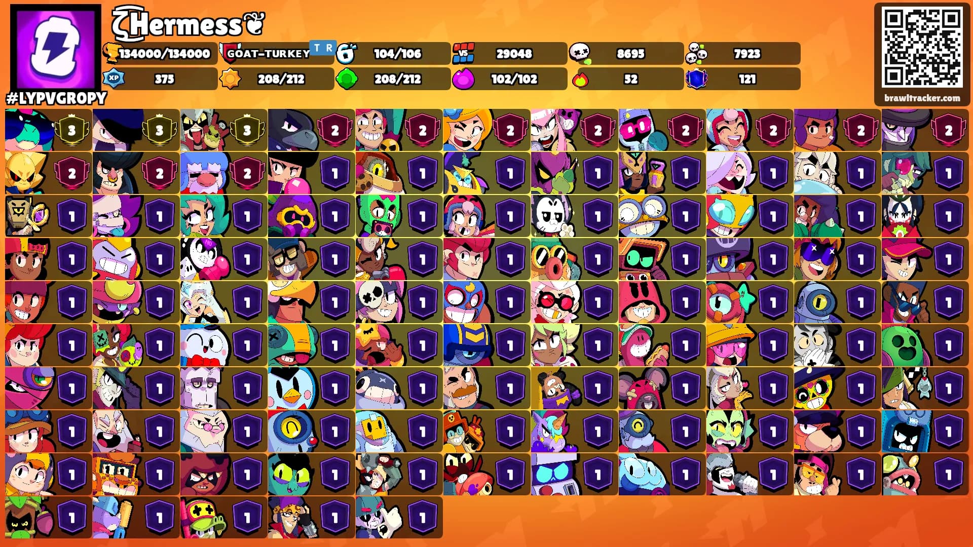 ζ͜͡Hermess❦'s Ranks