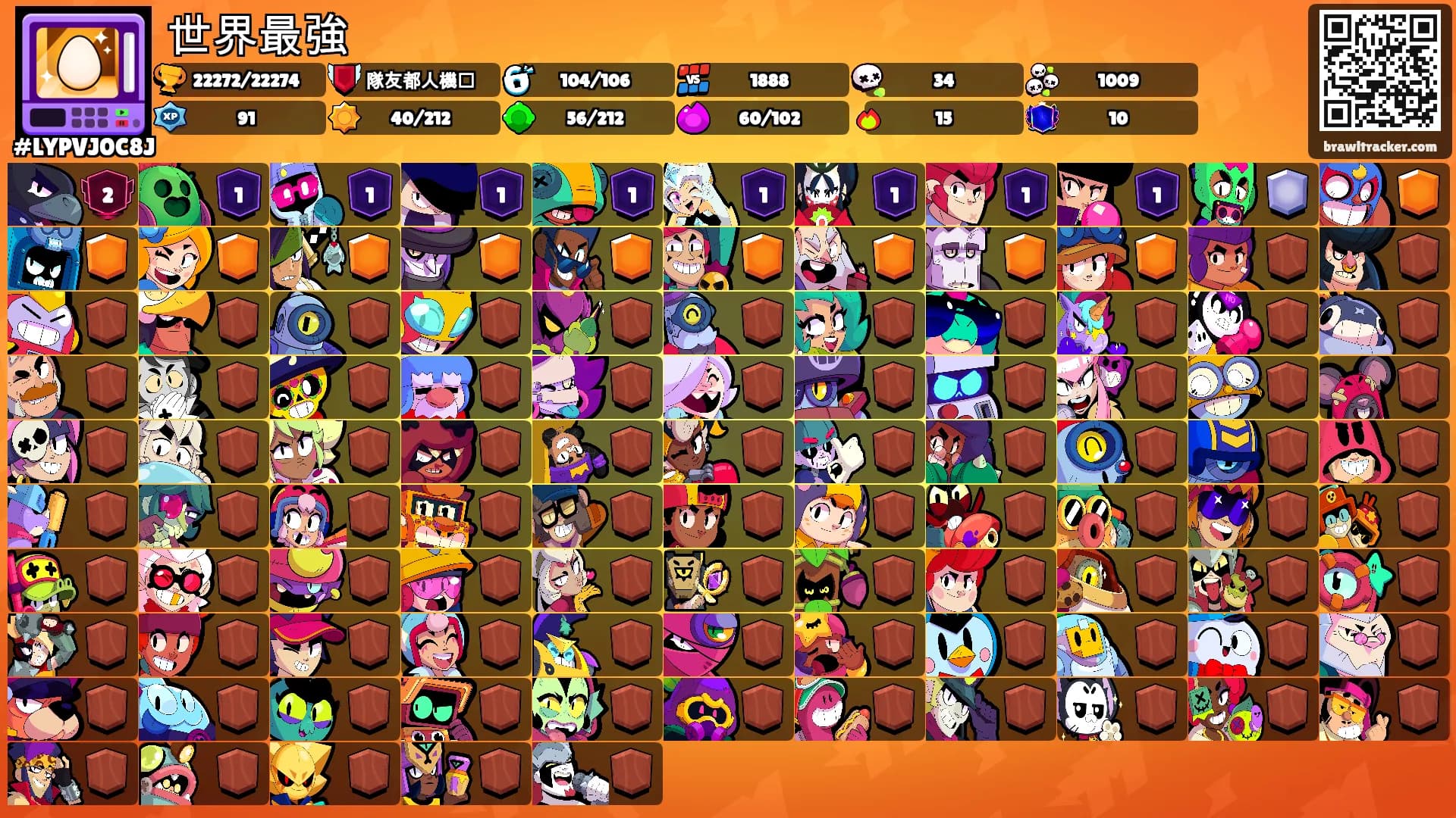 世界最強's Ranks
