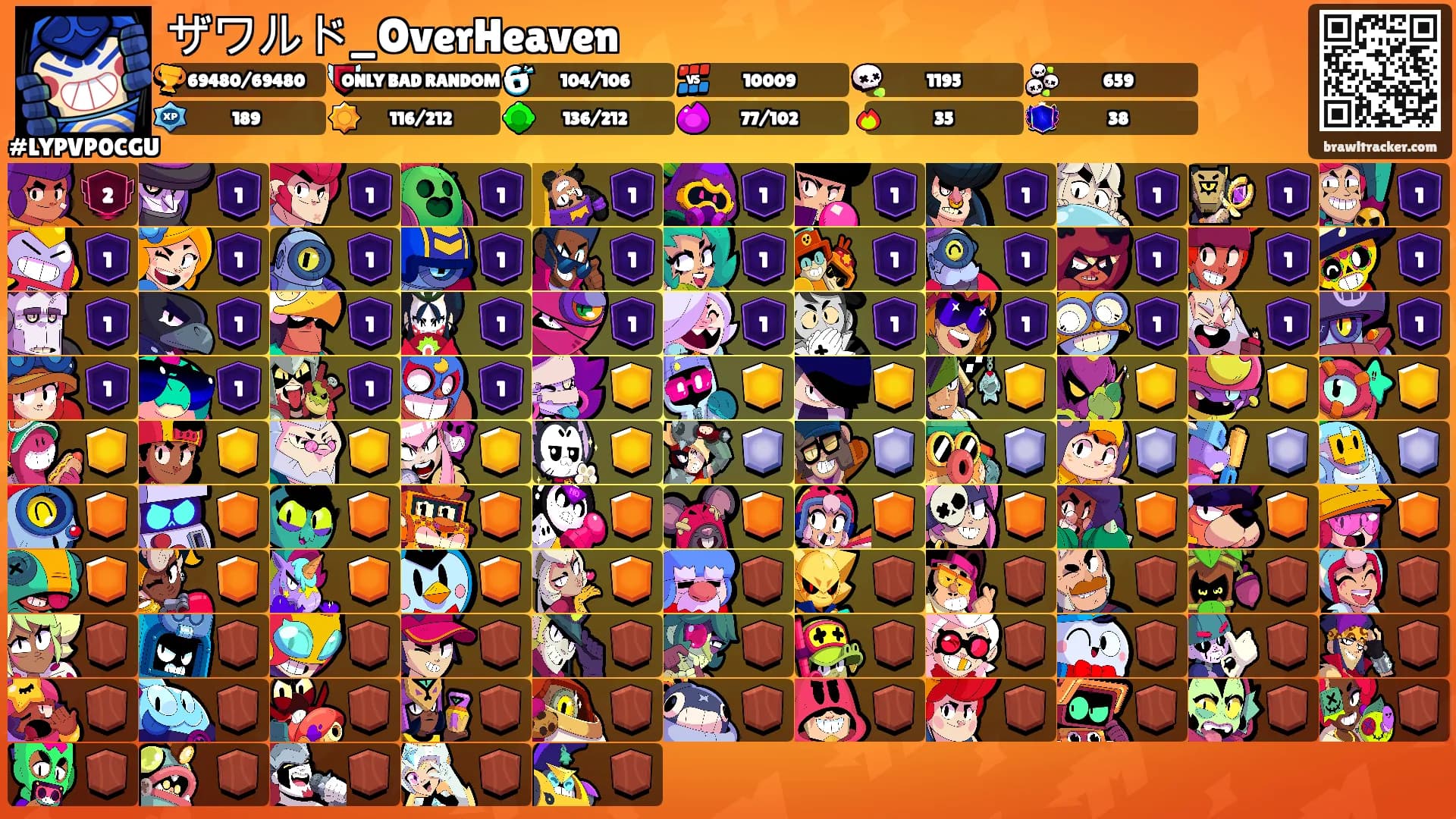 ザワルド_OverHeaven's Ranks