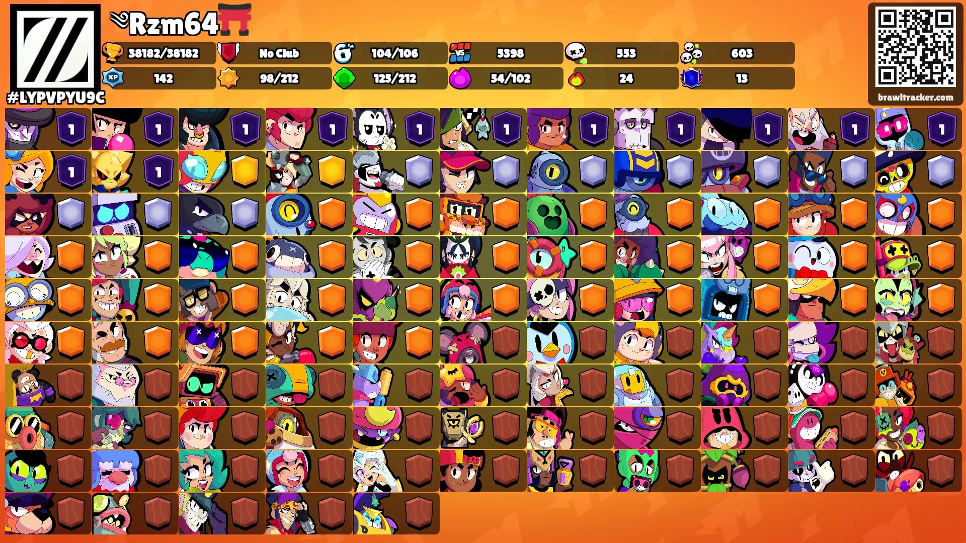 ༄Rzm64⛩️'s Ranks