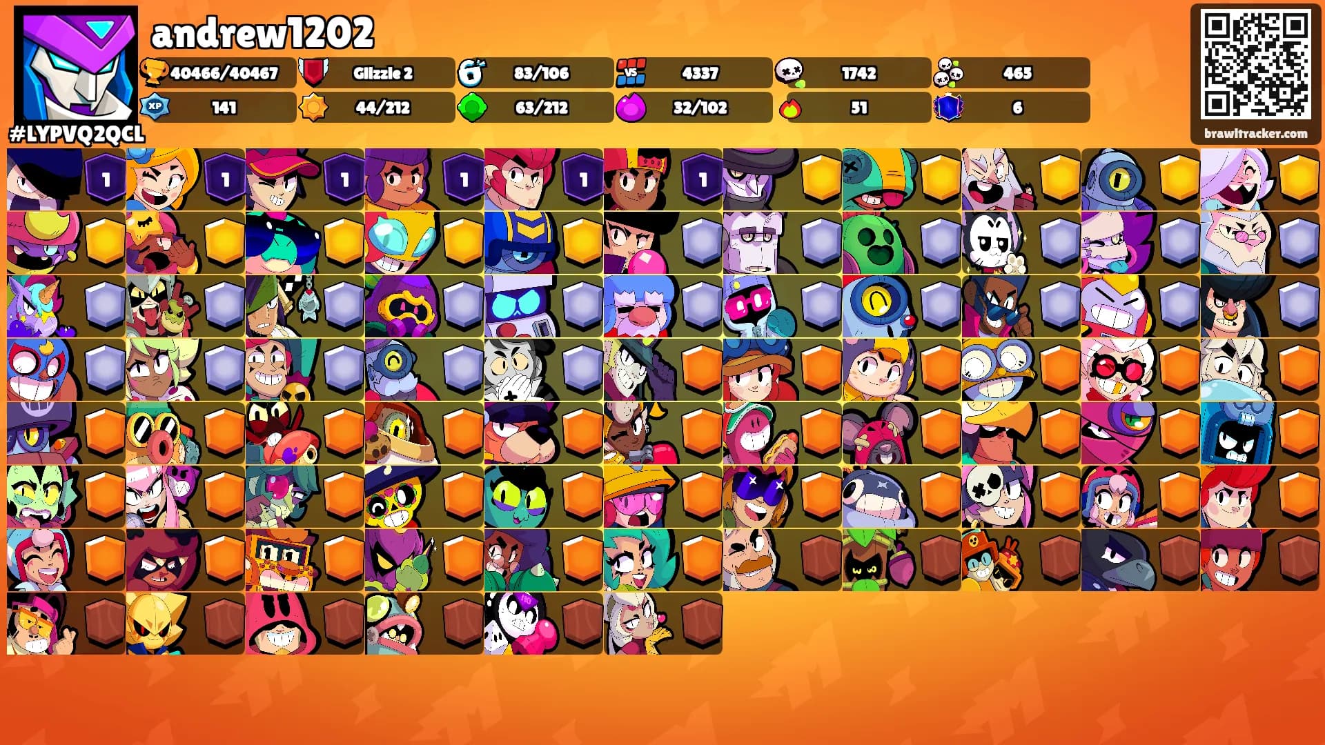 andrew1202's Ranks