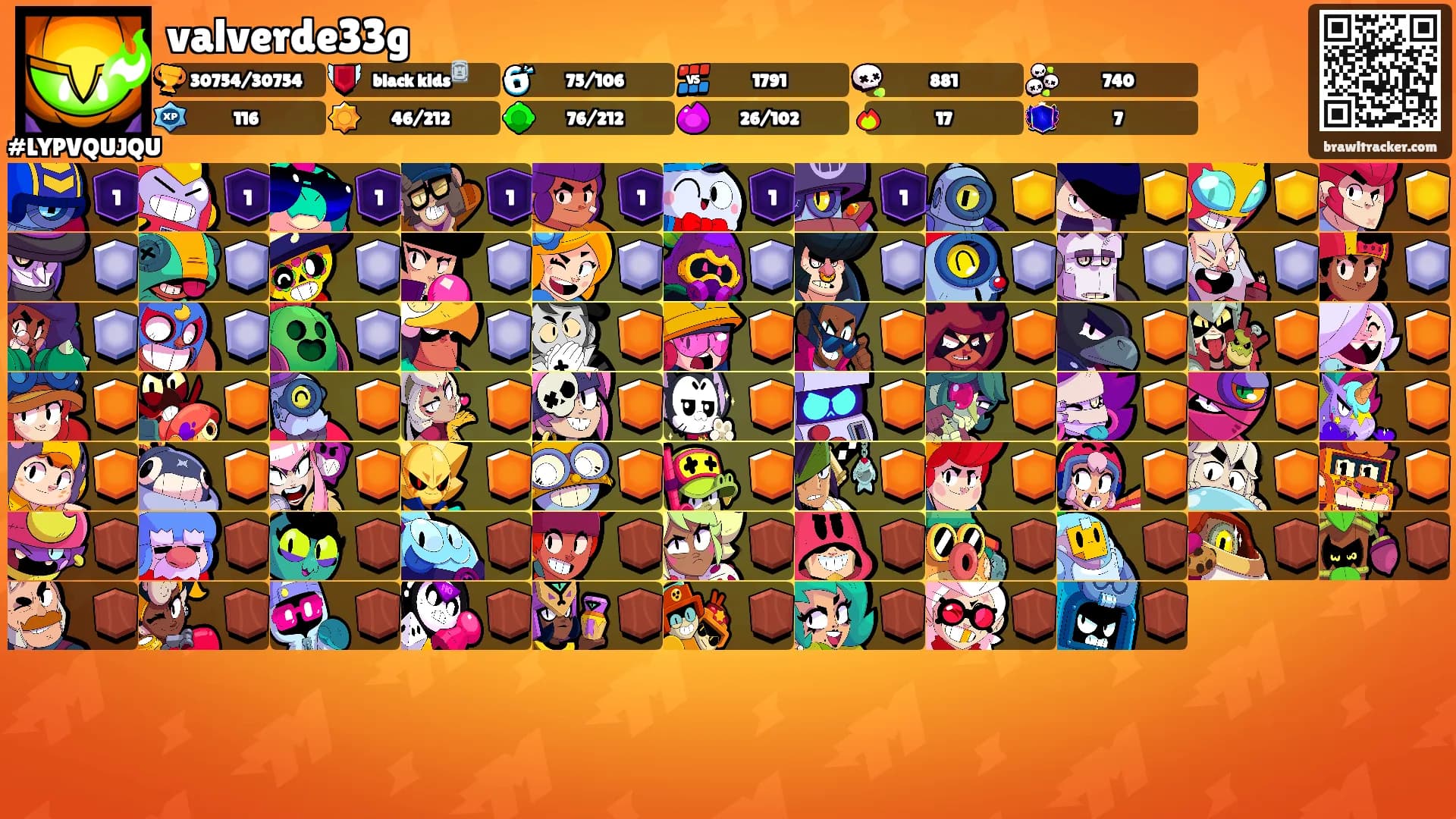 valverde33g's Ranks