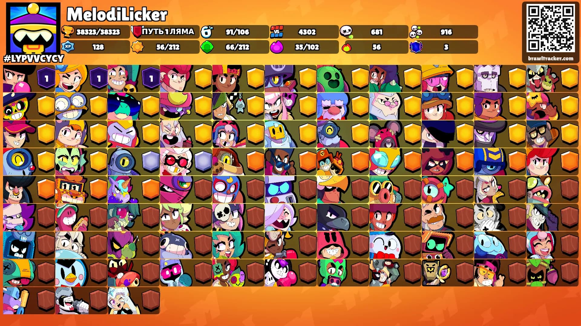 MelodiLicker's Ranks