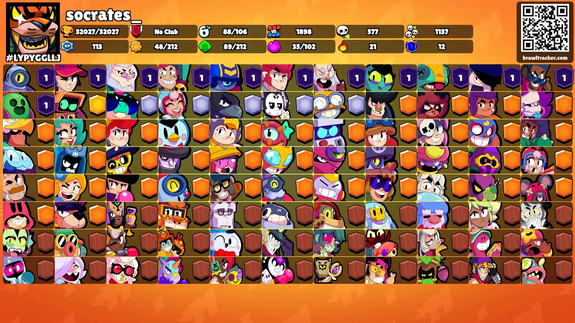 socrates_'s Ranks