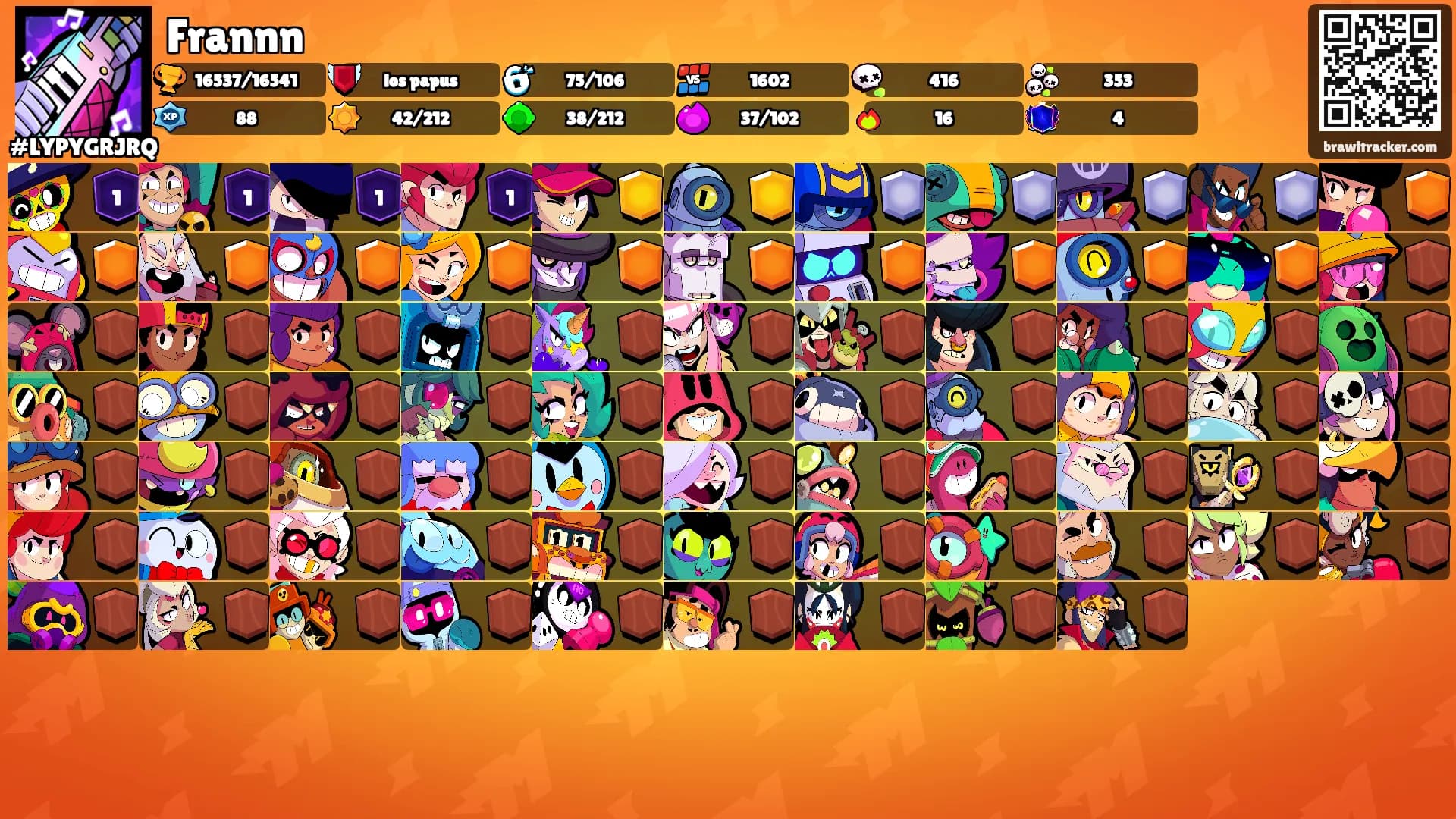 Frannn's Ranks