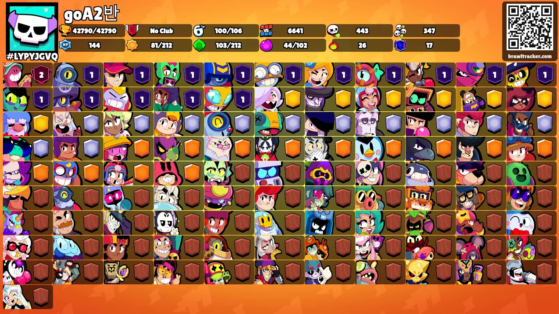 goA2반's Ranks
