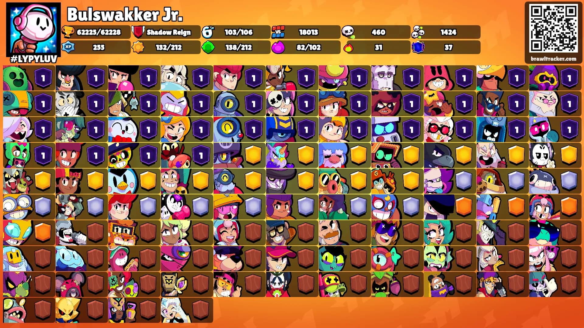 Bulswakker Jr.'s Ranks