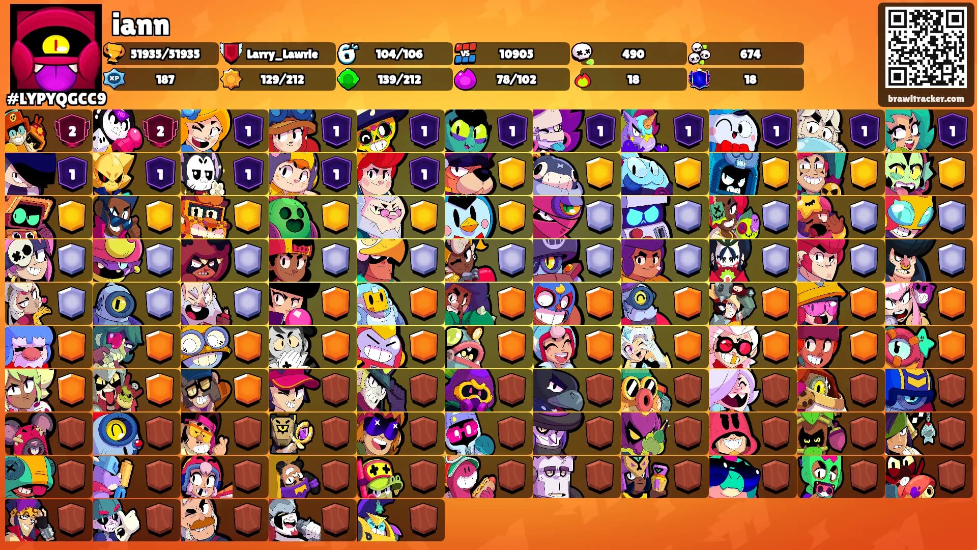 iann's Ranks