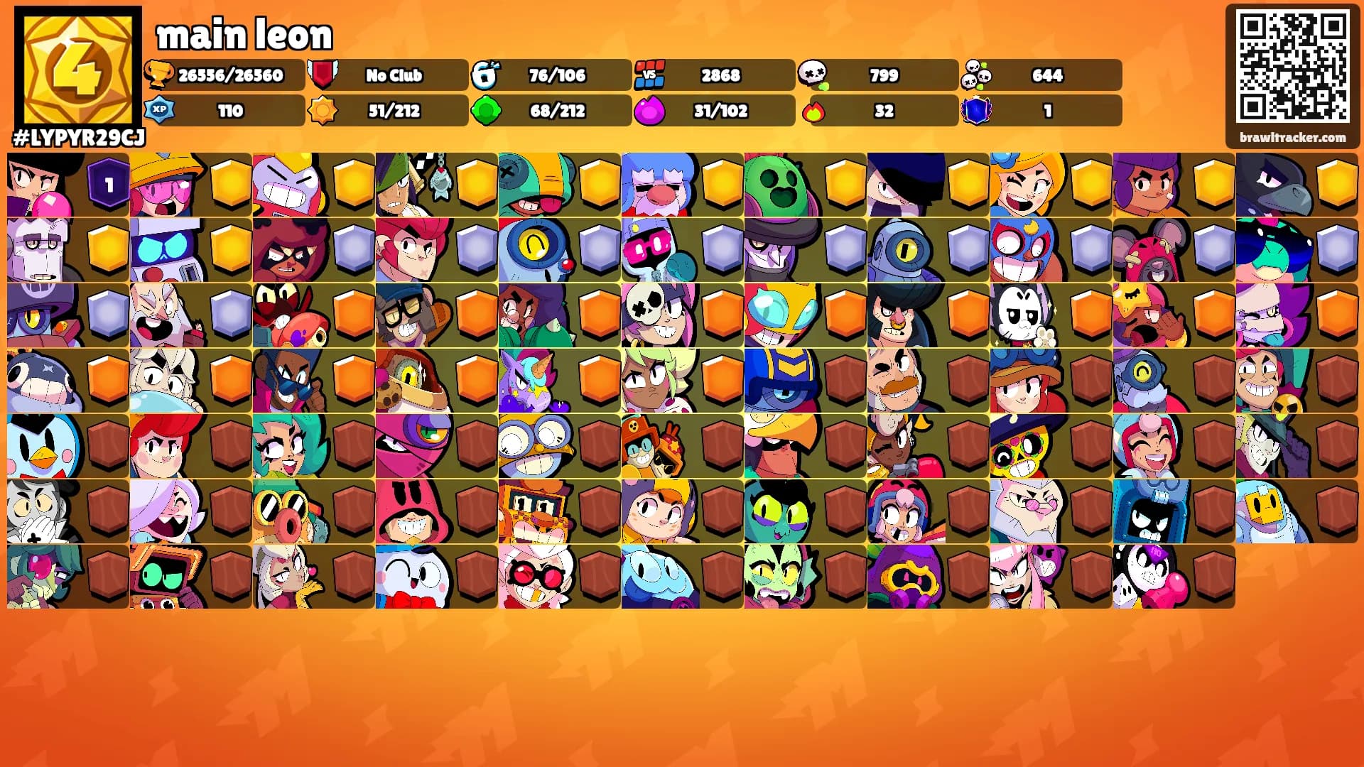 main leon's Ranks