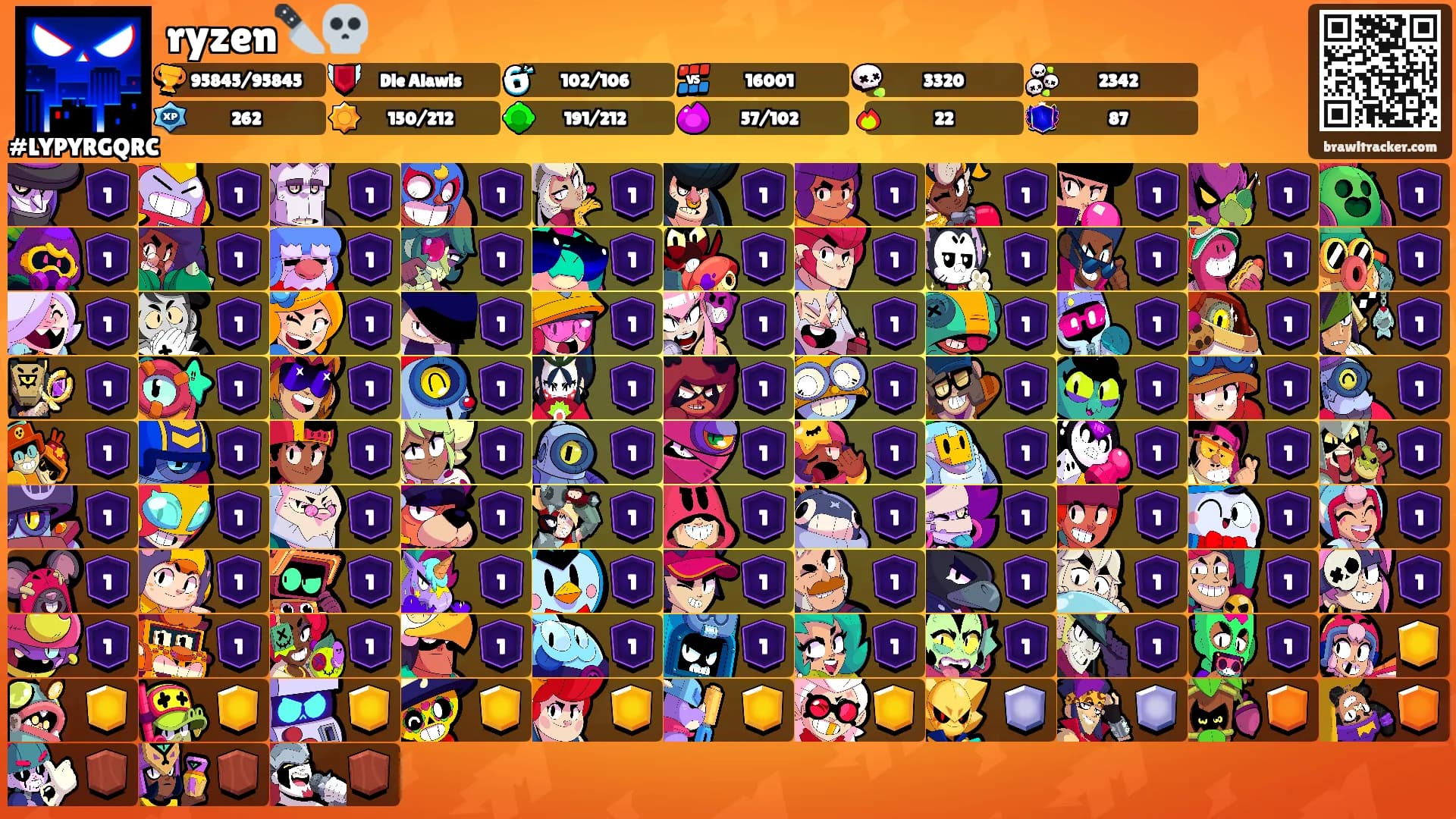 ryzen🔪💀's Ranks